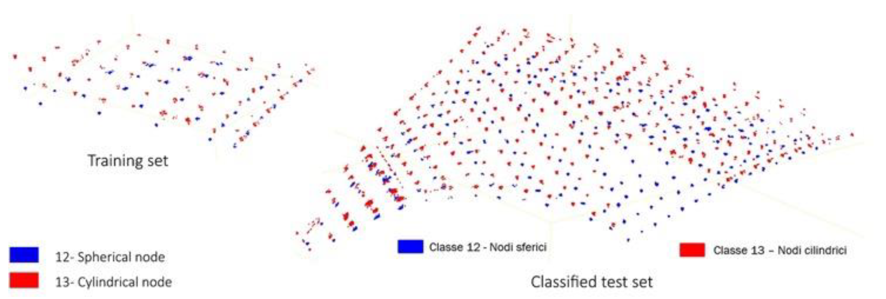 Remotesensing 15 01961 g017 Remotesensing 15 01961 g017