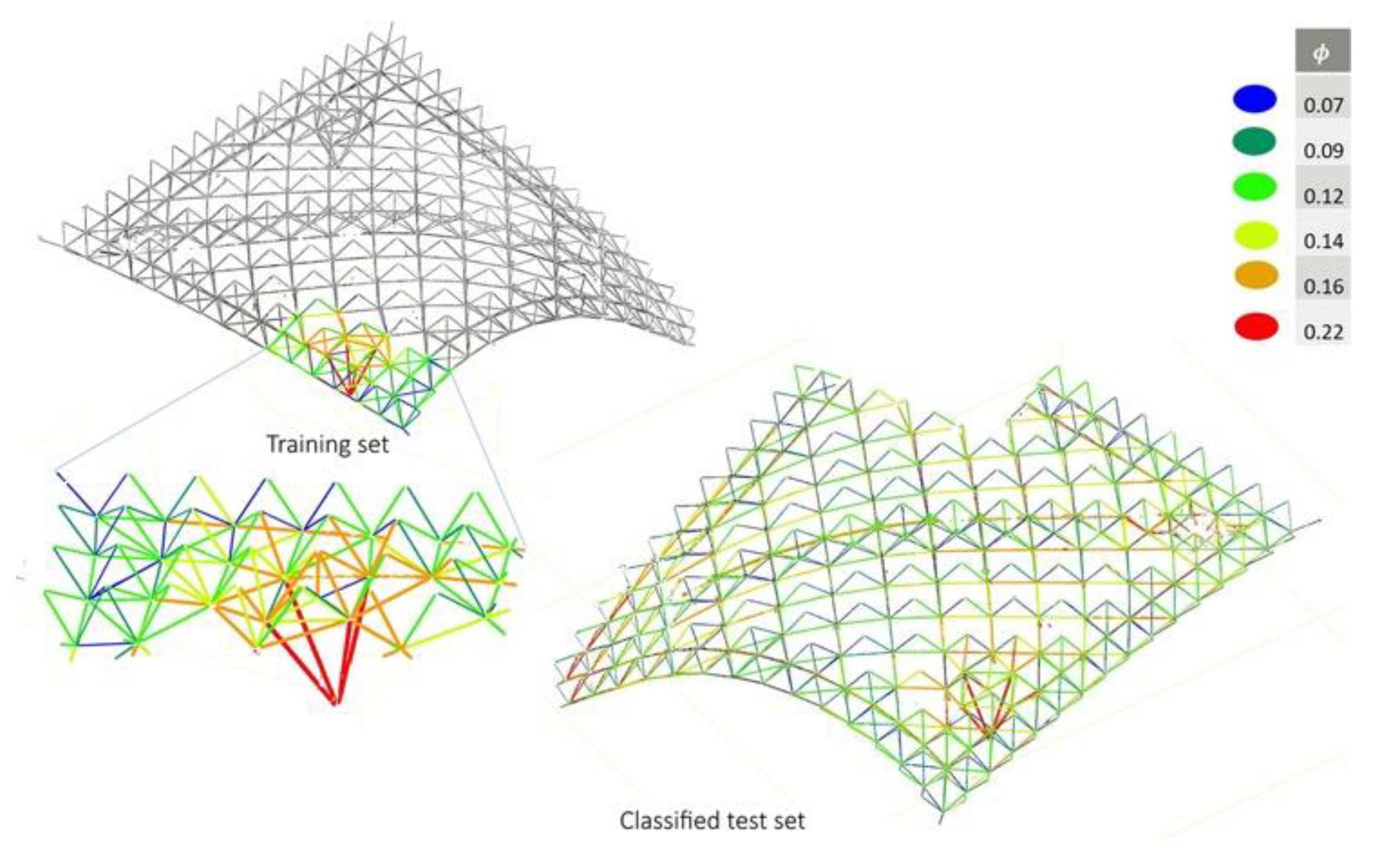 Remotesensing 15 01961 g019 Remotesensing 15 01961 g019