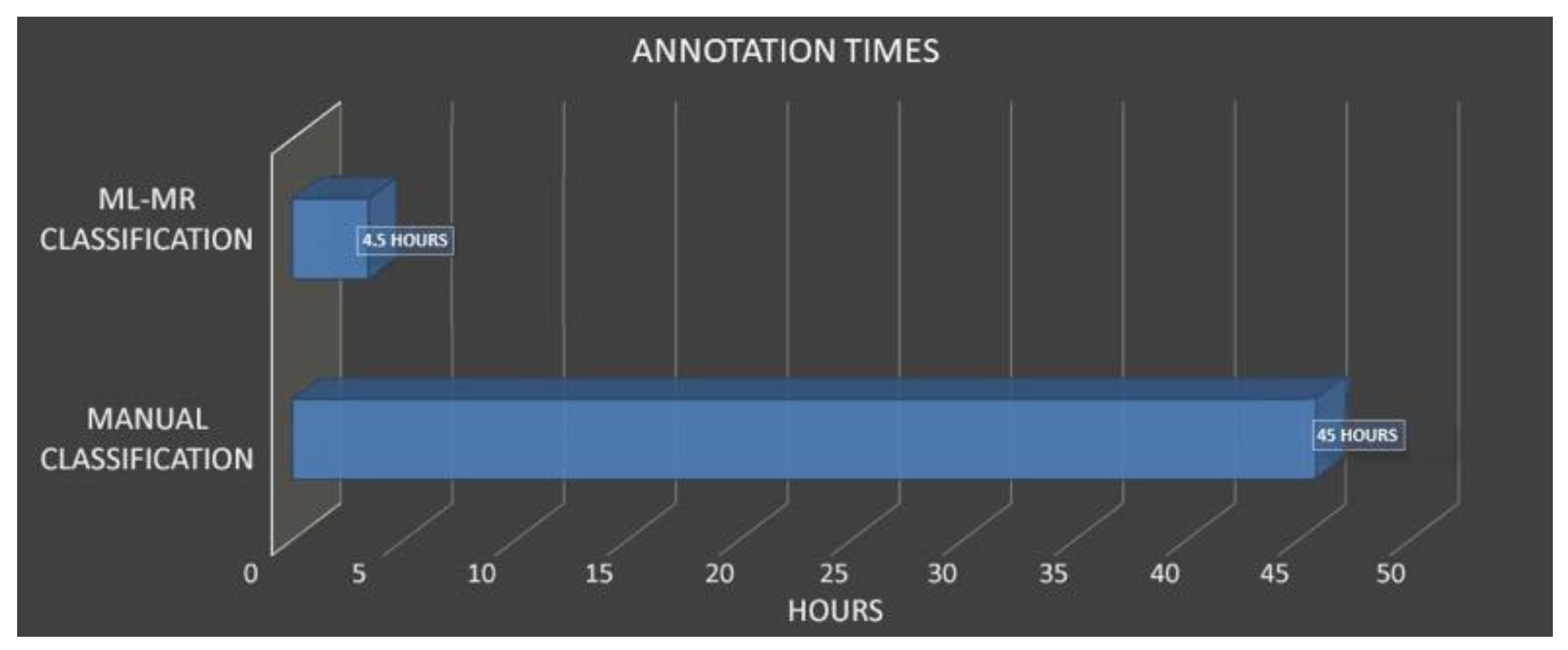 Remotesensing 15 01961 g021 Remotesensing 15 01961 g021
