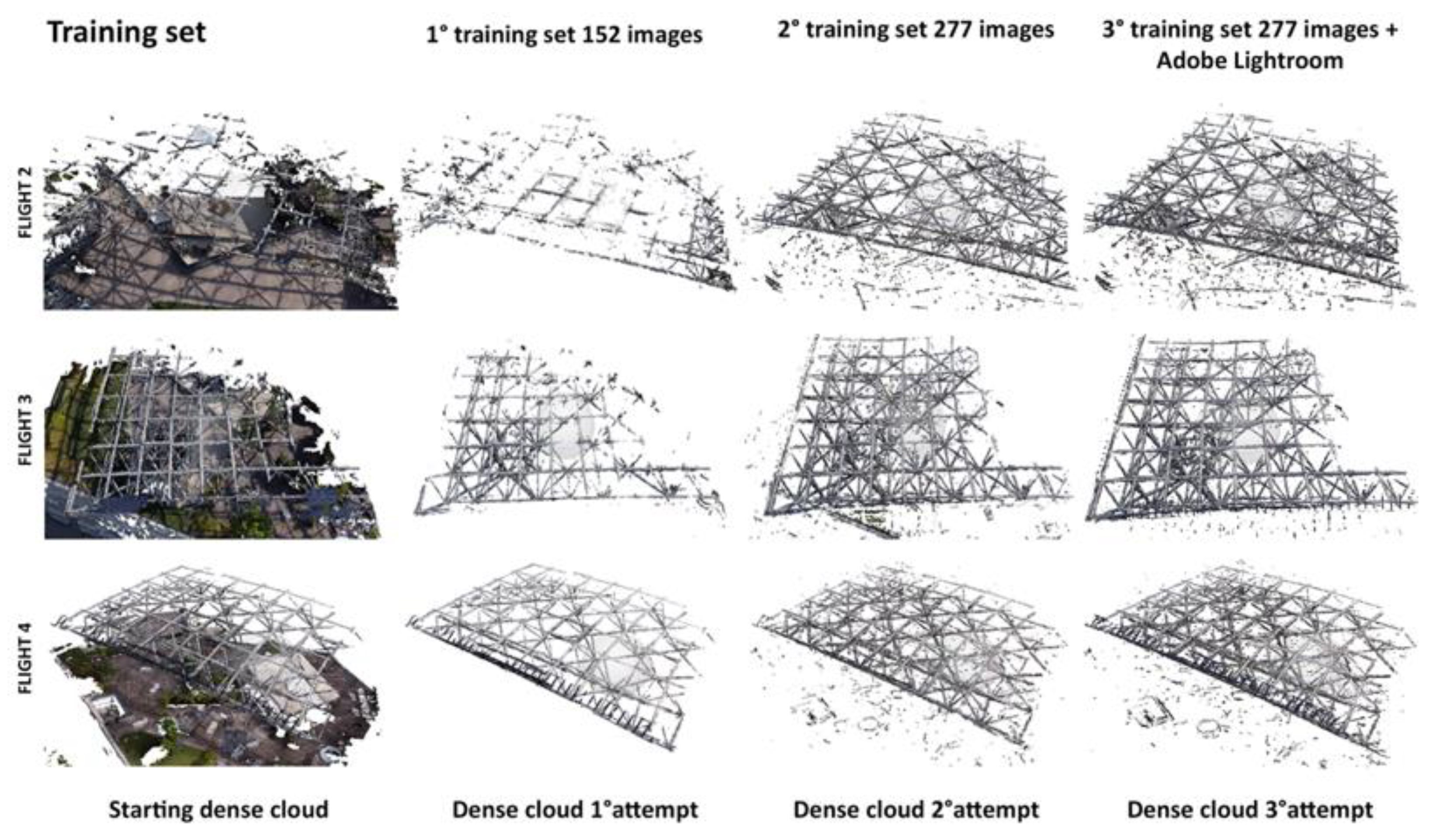 Remotesensing 15 01961 g028 Remotesensing 15 01961 g028