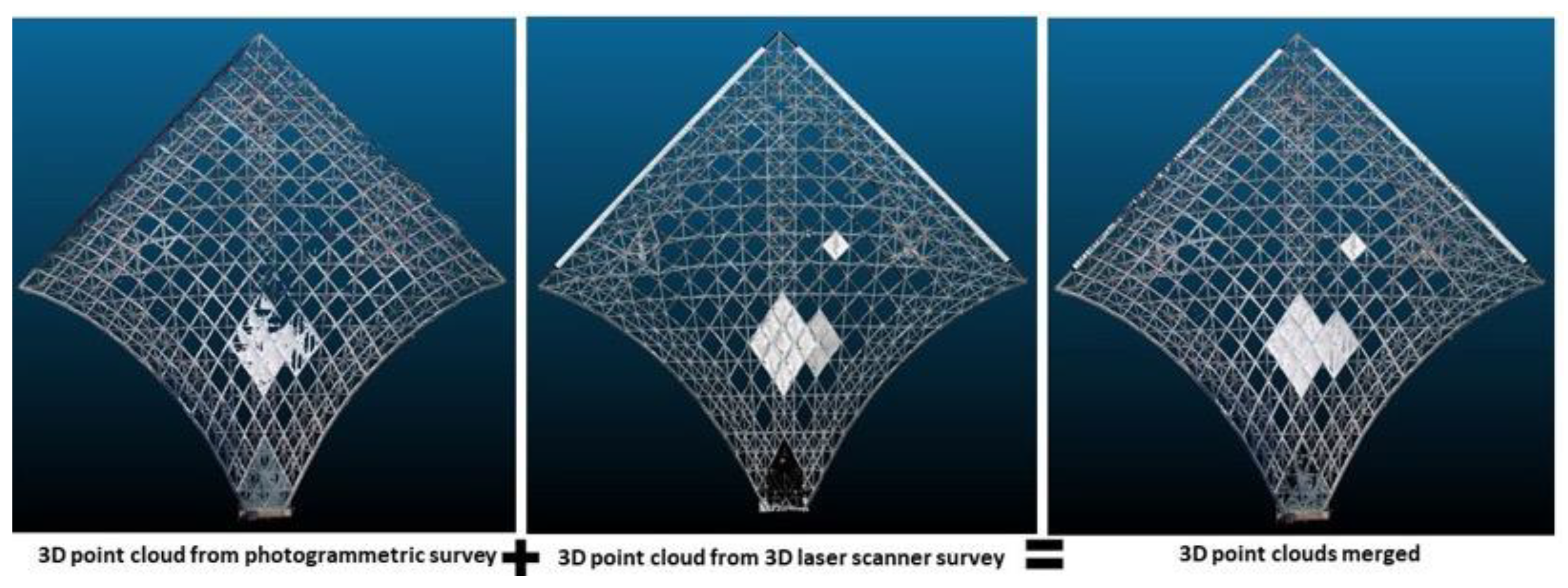 Remotesensing 15 01961 g031 Remotesensing 15 01961 g031