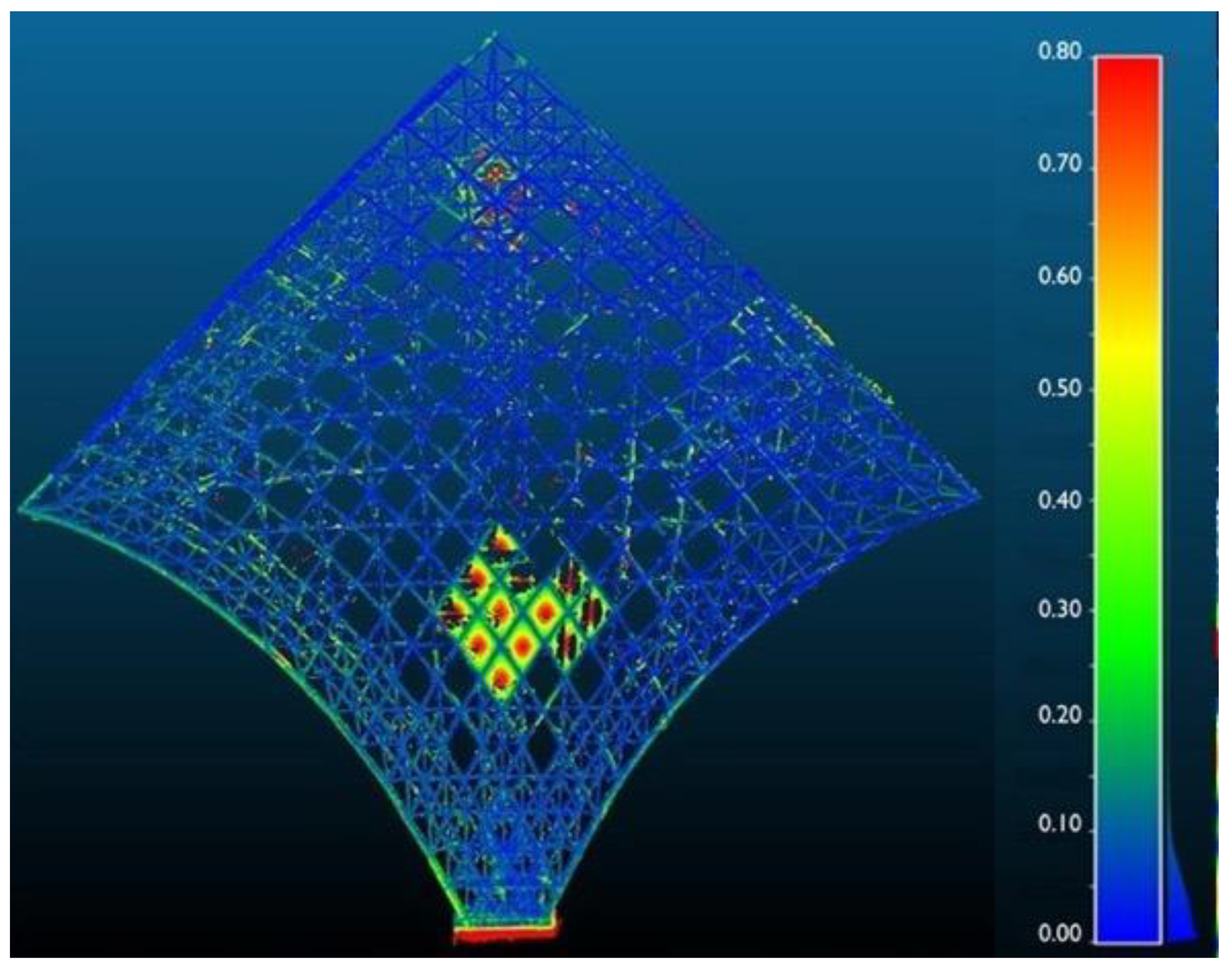 Remotesensing 15 01961 g032 Remotesensing 15 01961 g032