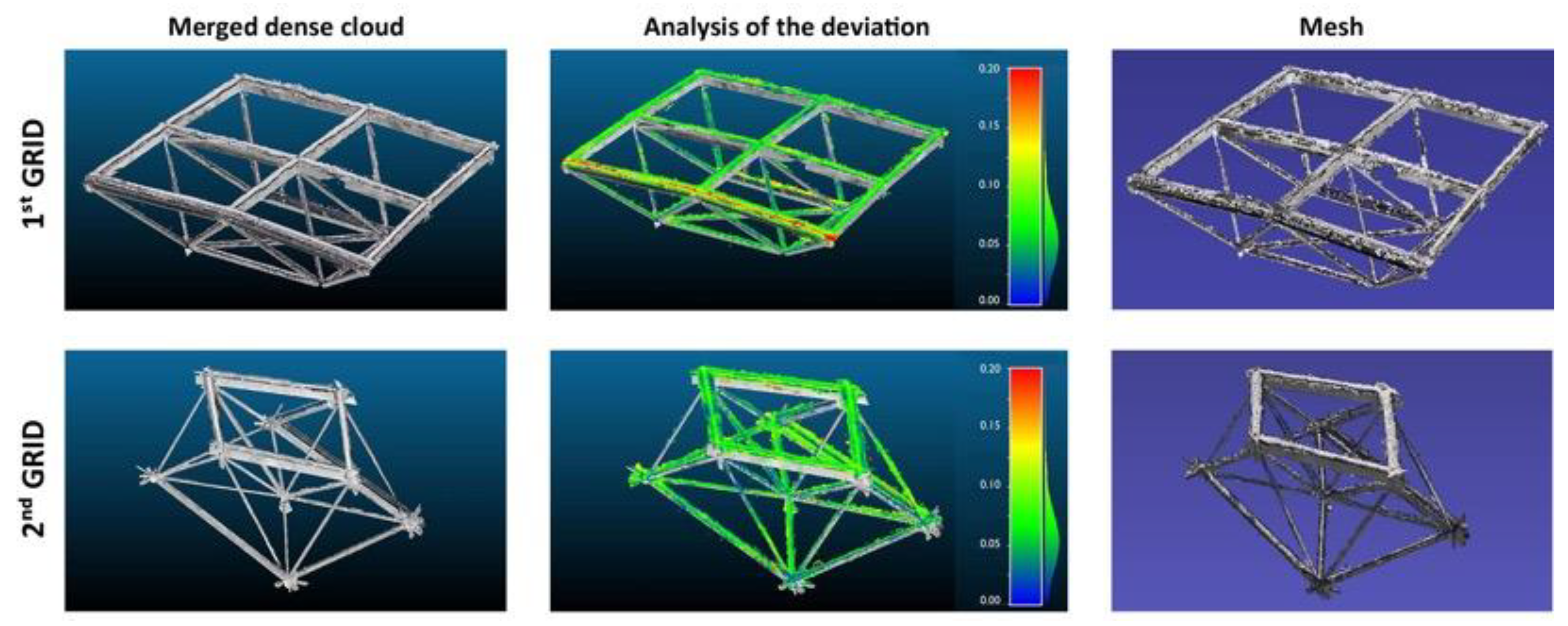 Remotesensing 15 01961 g034 Remotesensing 15 01961 g034