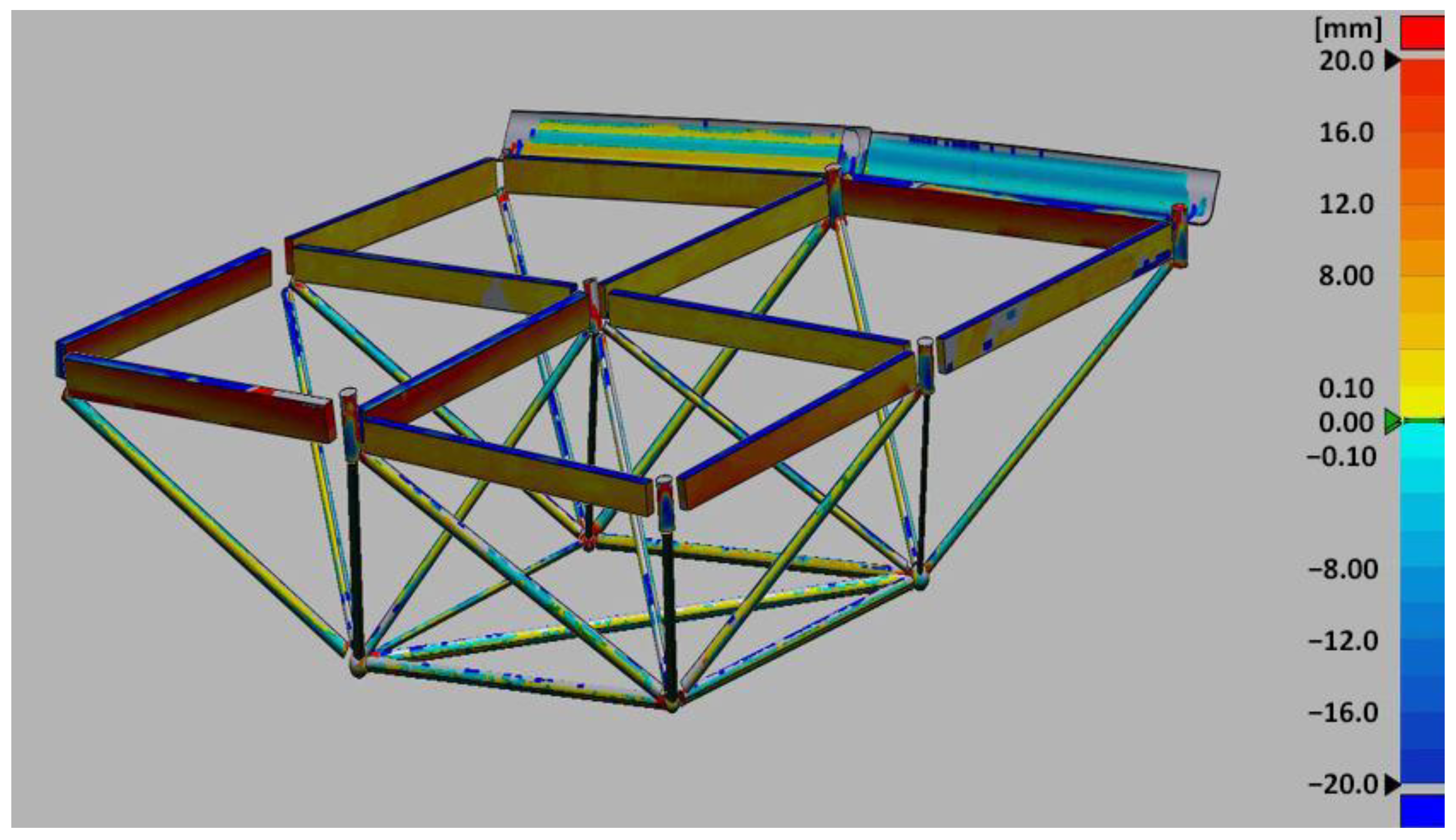 Remotesensing 15 01961 g037 Remotesensing 15 01961 g037