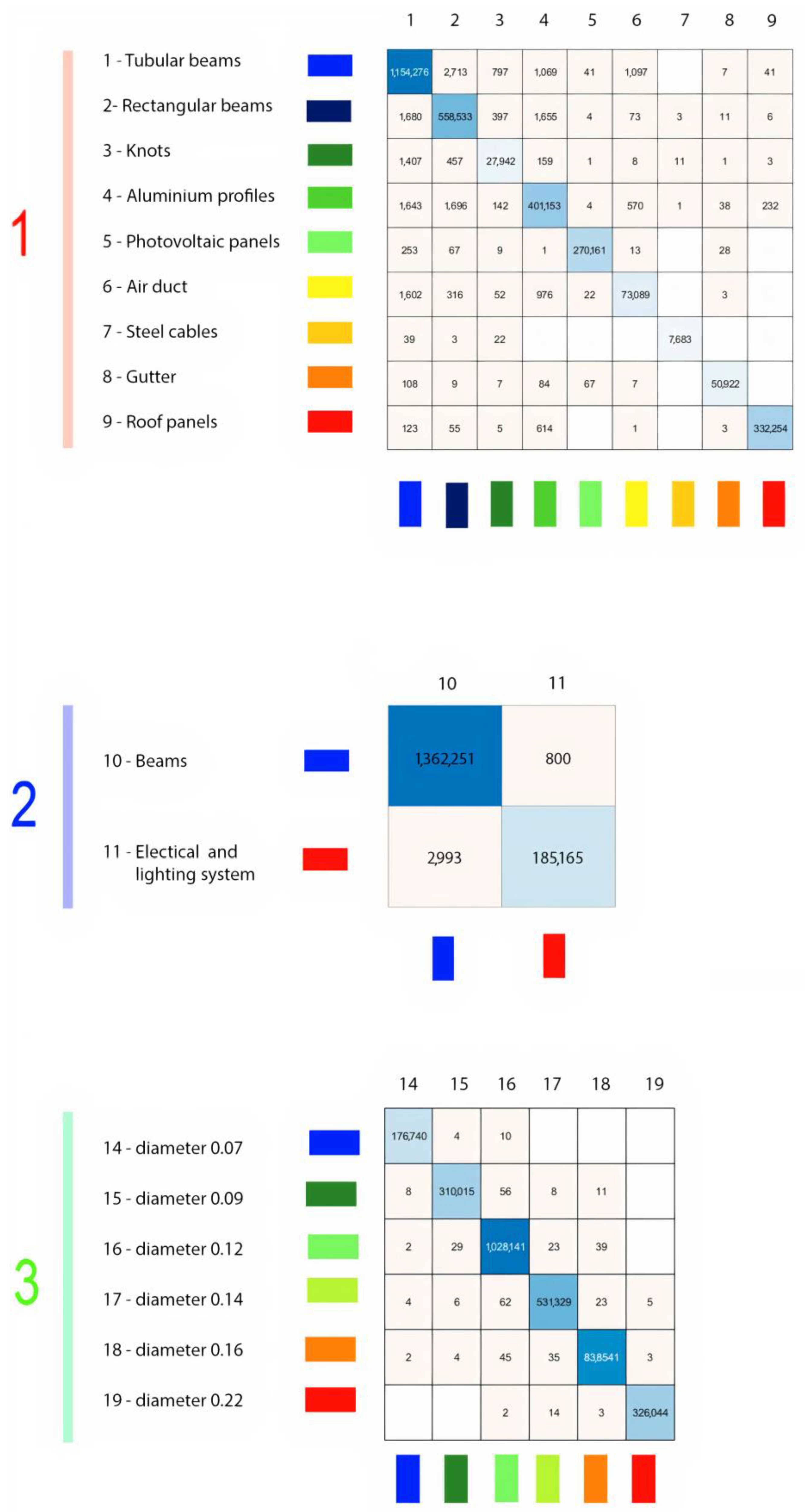 Remotesensing 15 01961 g0a2 Remotesensing 15 01961 g0a2