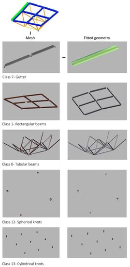 Remotesensing 15 01961 g0a3
