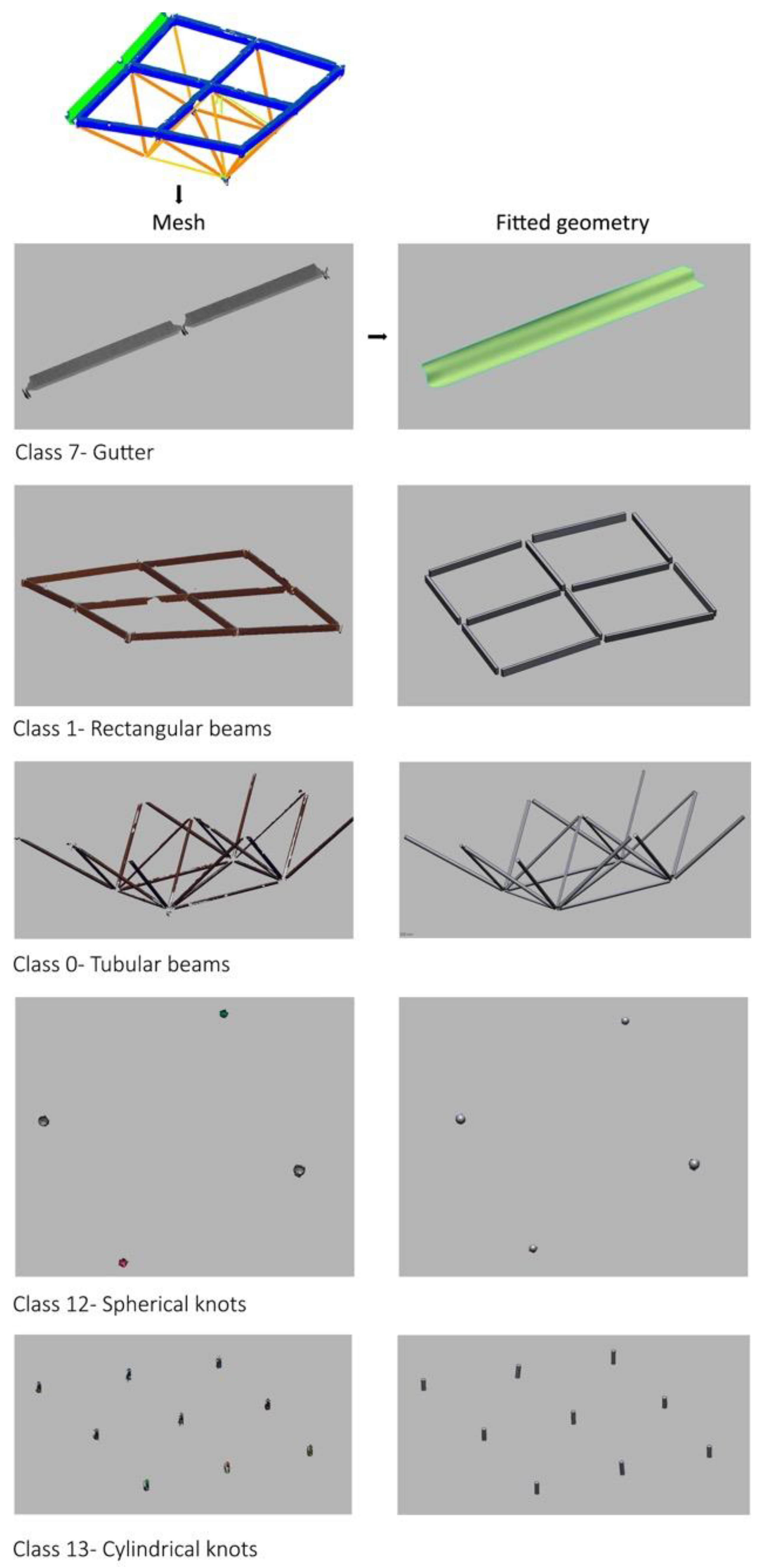 Remotesensing 15 01961 g0a3 Remotesensing 15 01961 g0a3