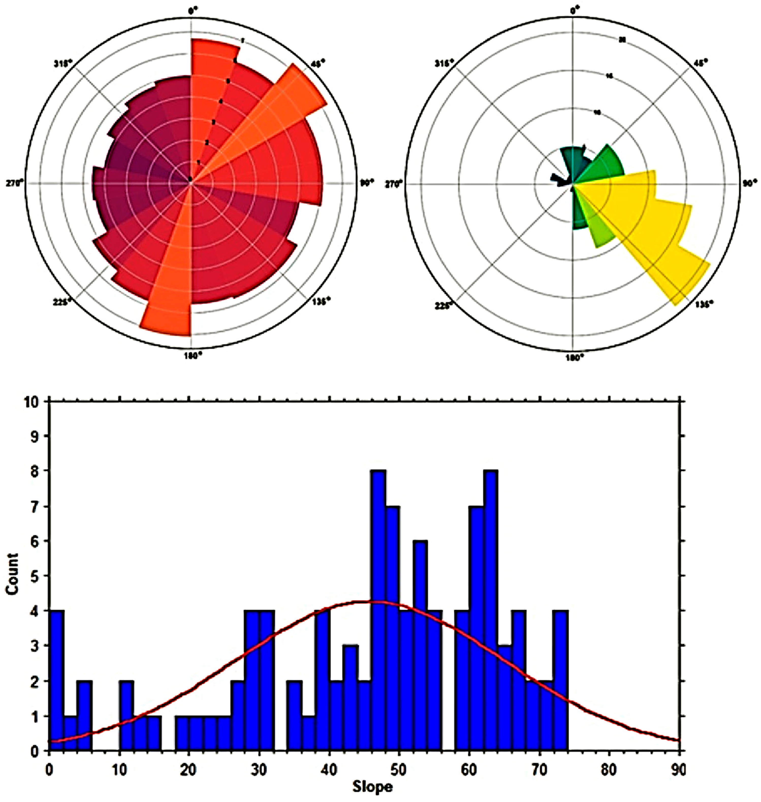 Remotesensing 15 01962 g012 Remotesensing 15 01962 g012