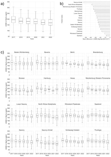 Remotesensing 15 01969 g0a2