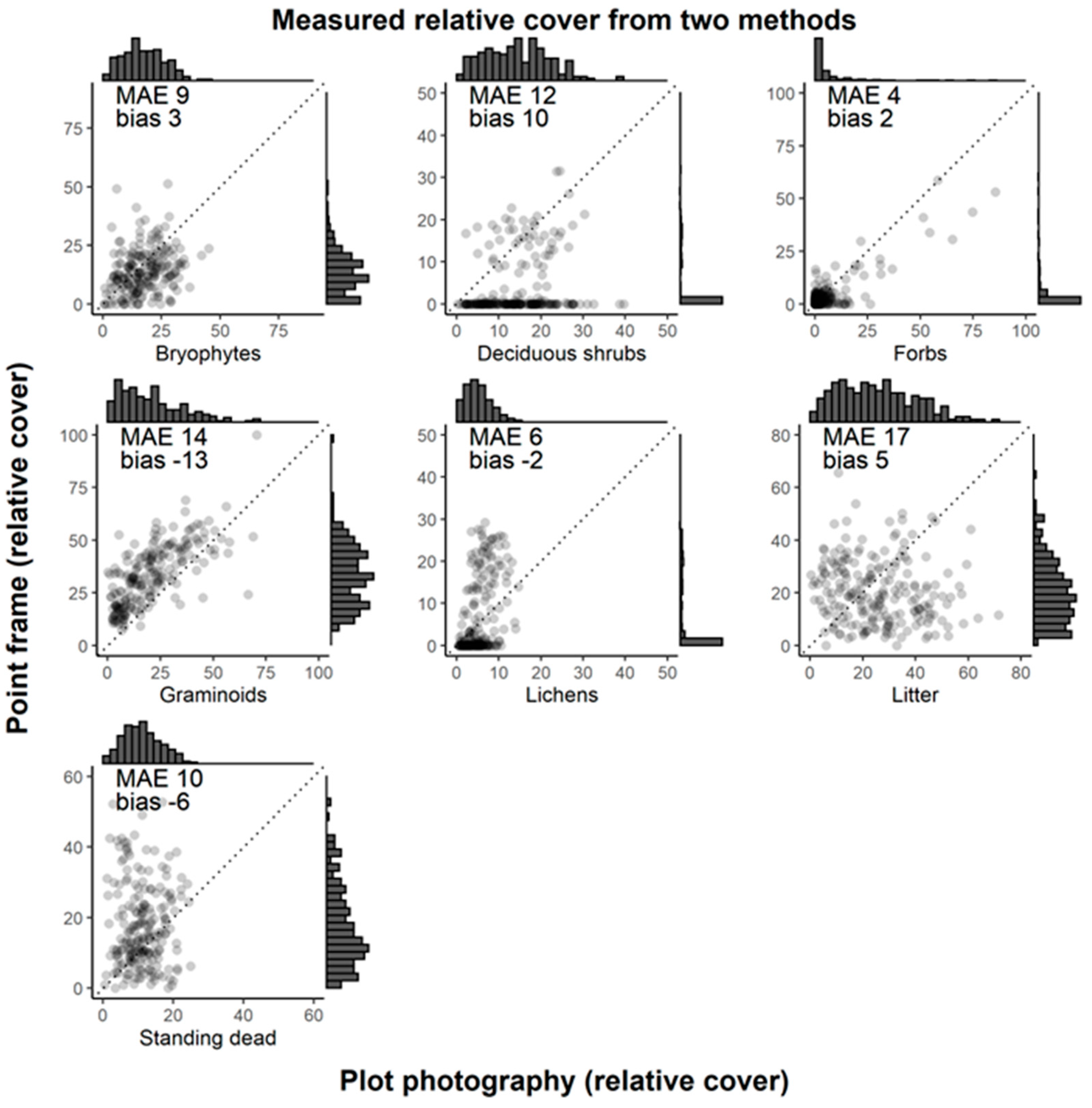 Remotesensing 15 01972 g004