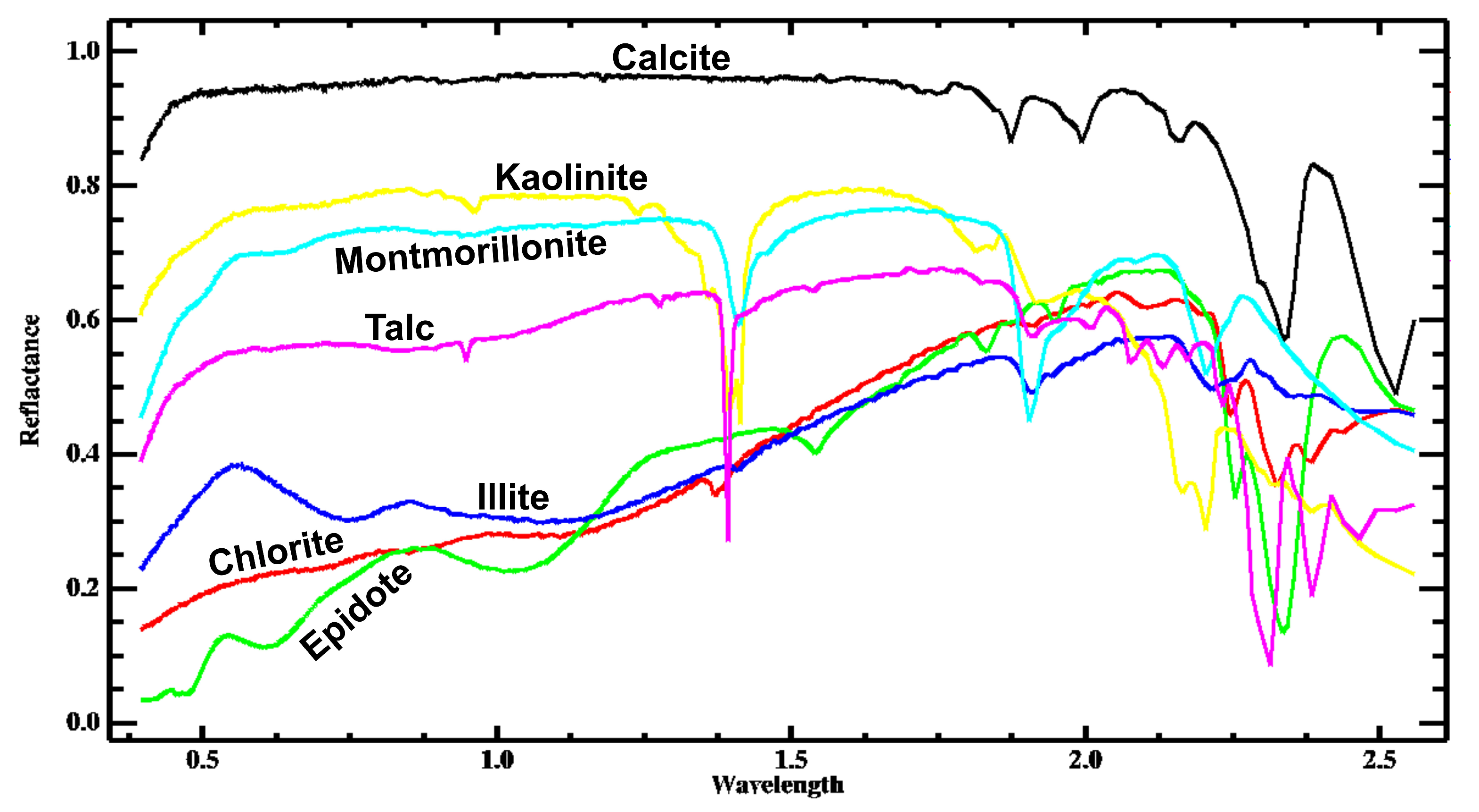 Remotesensing 15 01974 g009