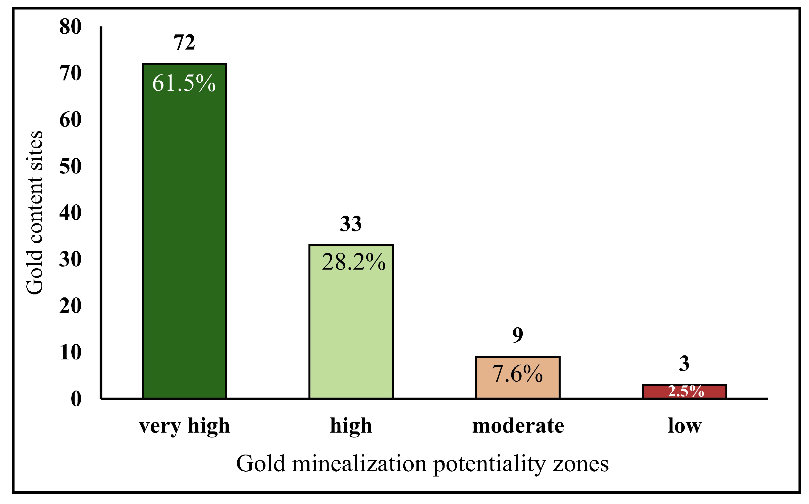 Remotesensing 15 01974 g020