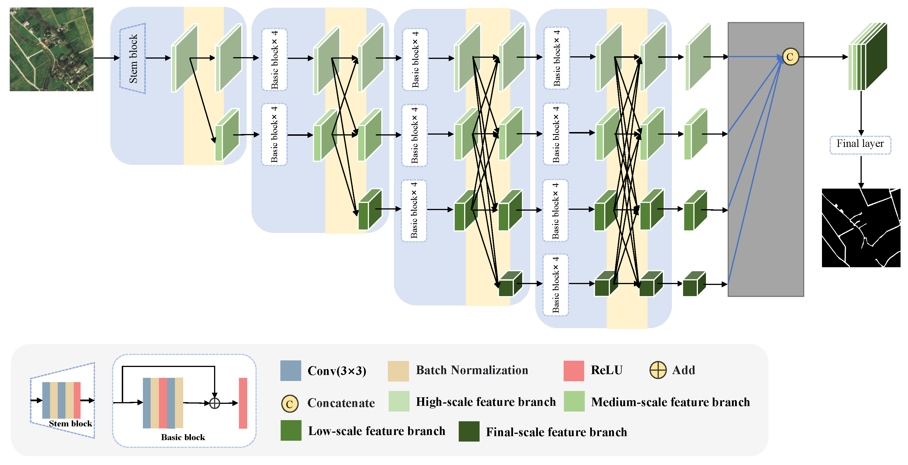 Remotesensing 15 01978 g001