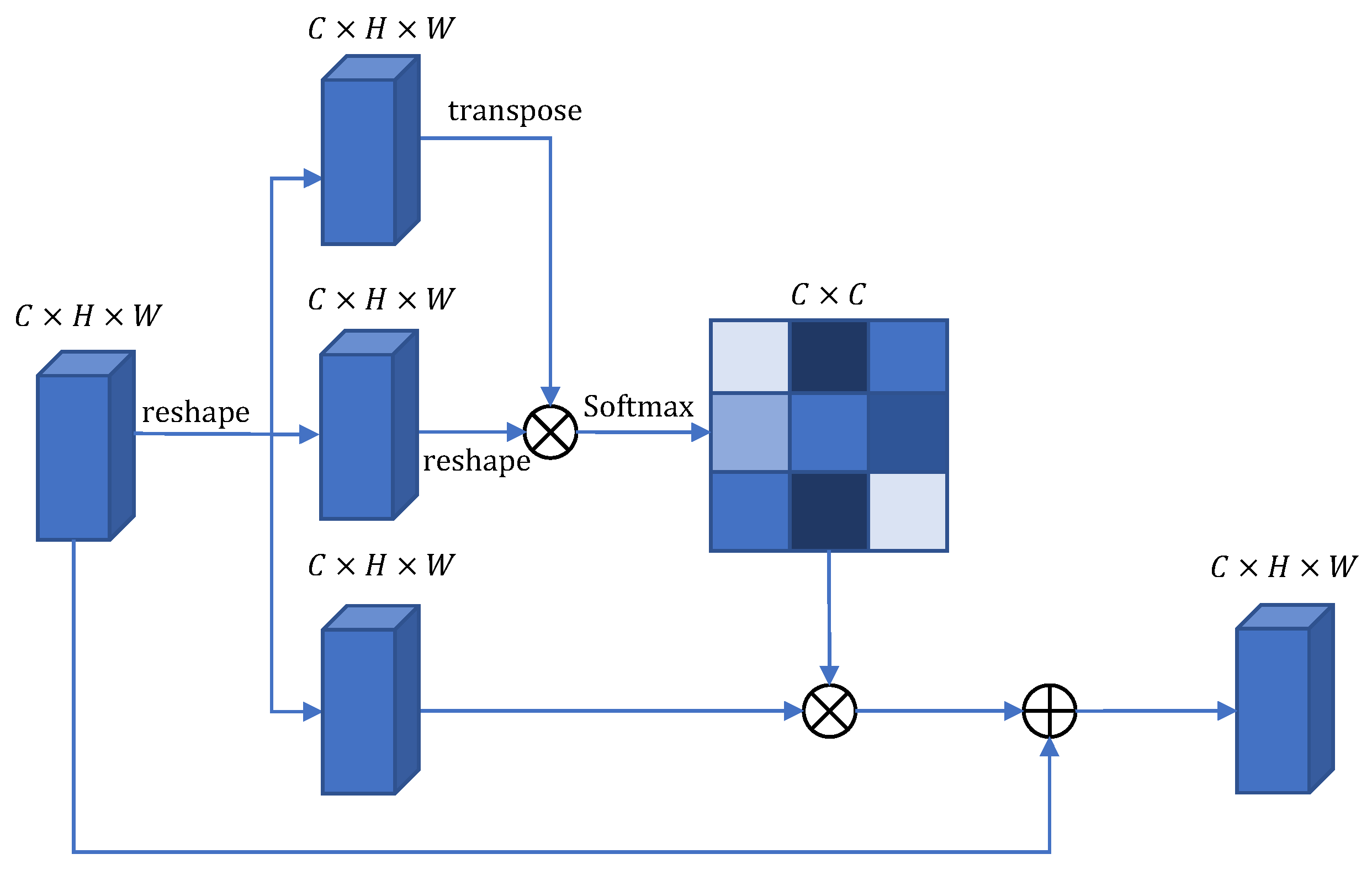Remotesensing 15 01978 g006