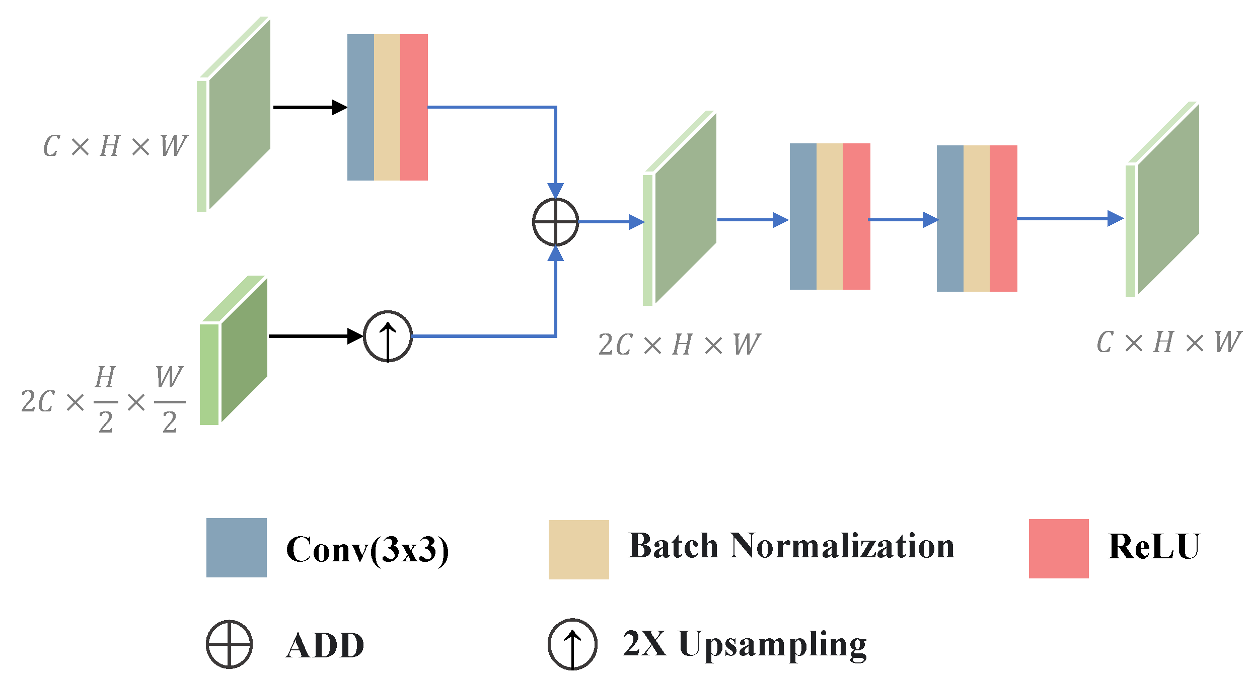 Remotesensing 15 01978 g007