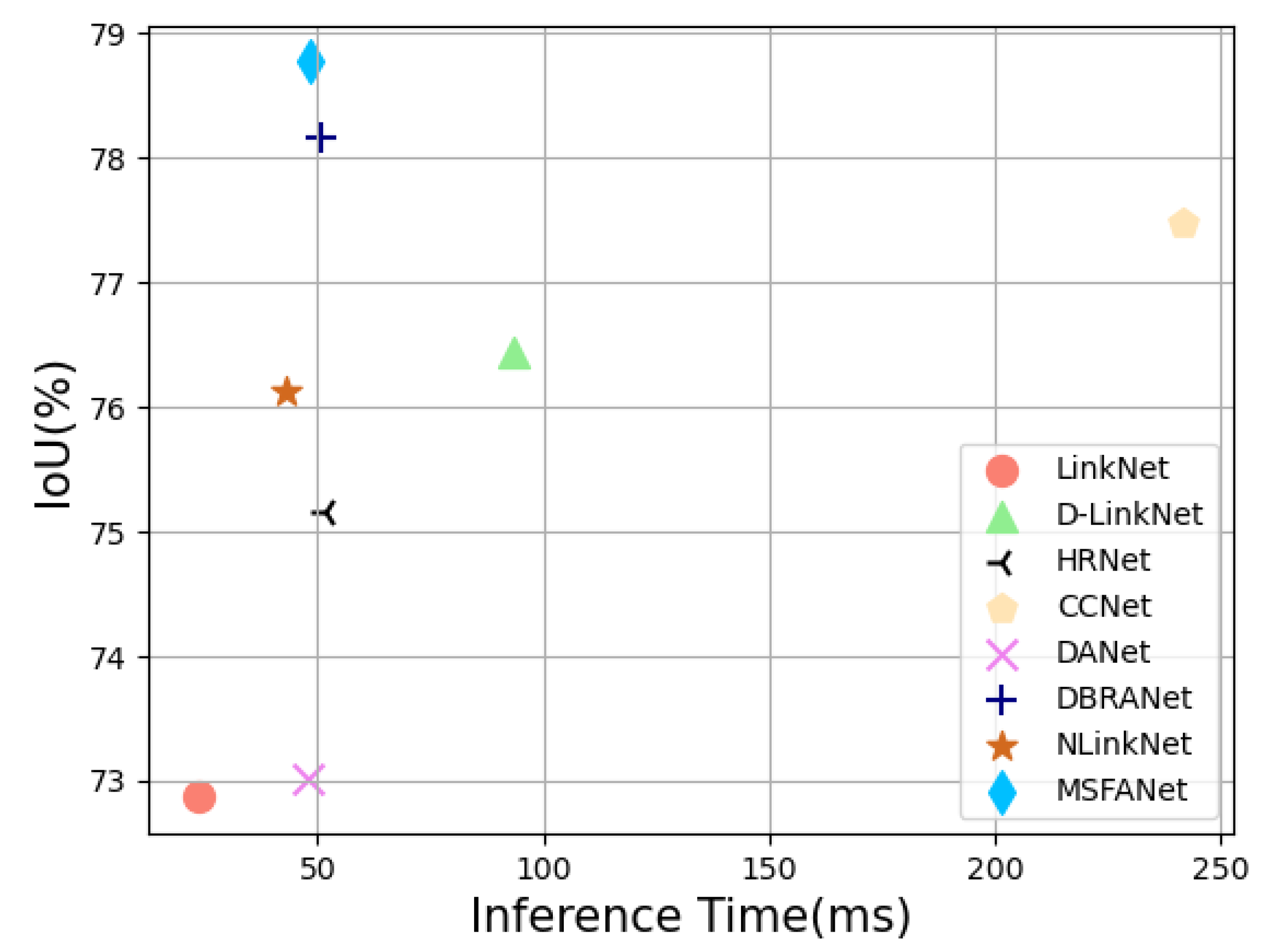 Remotesensing 15 01978 g015