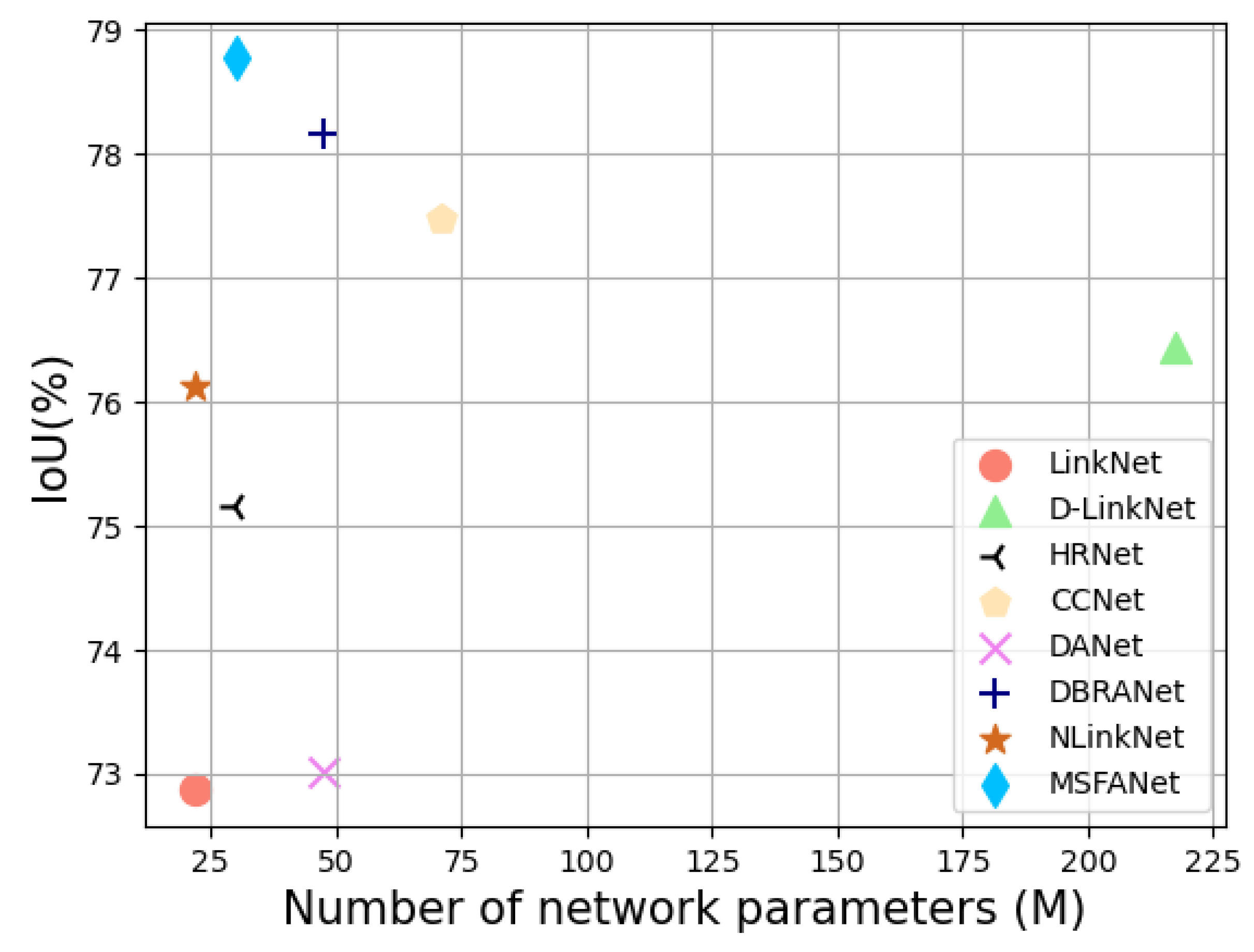 Remotesensing 15 01978 g016
