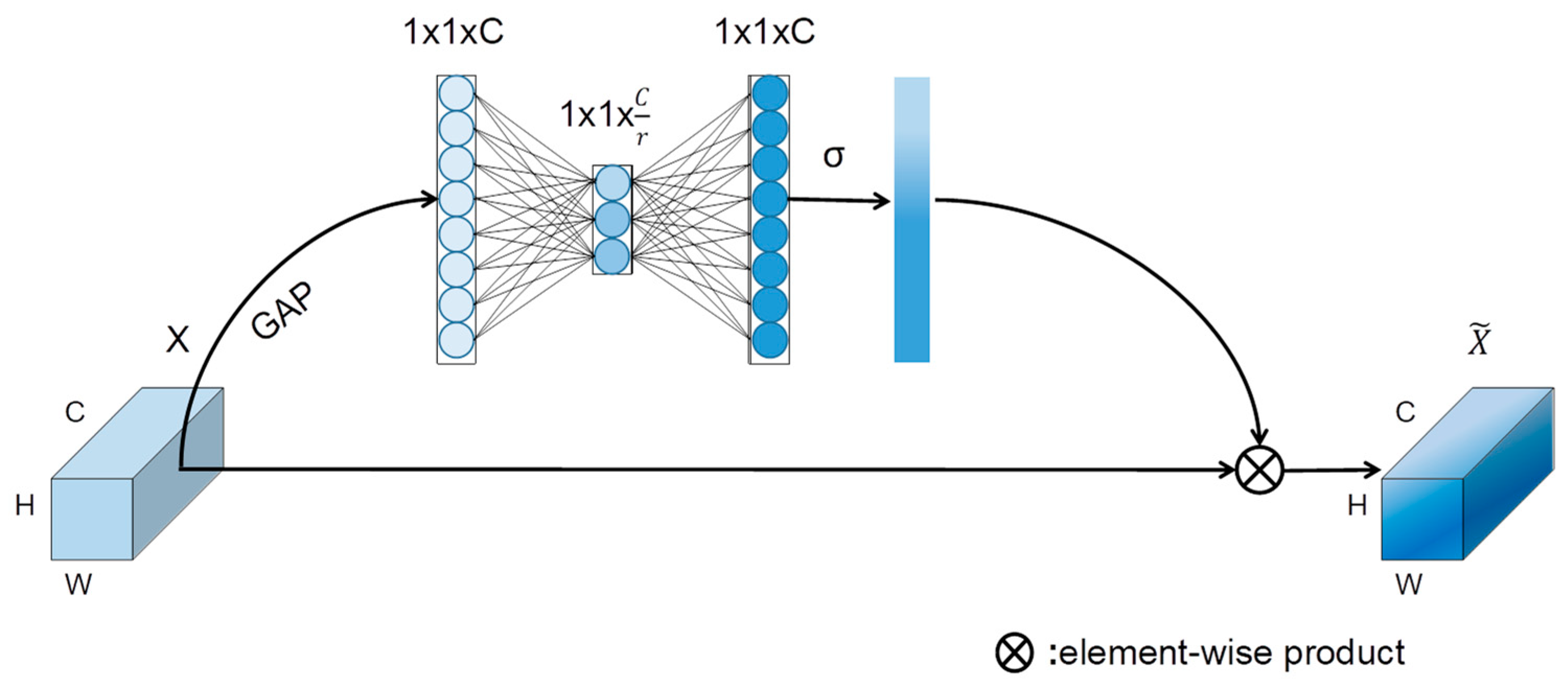 Remotesensing 15 01980 g001