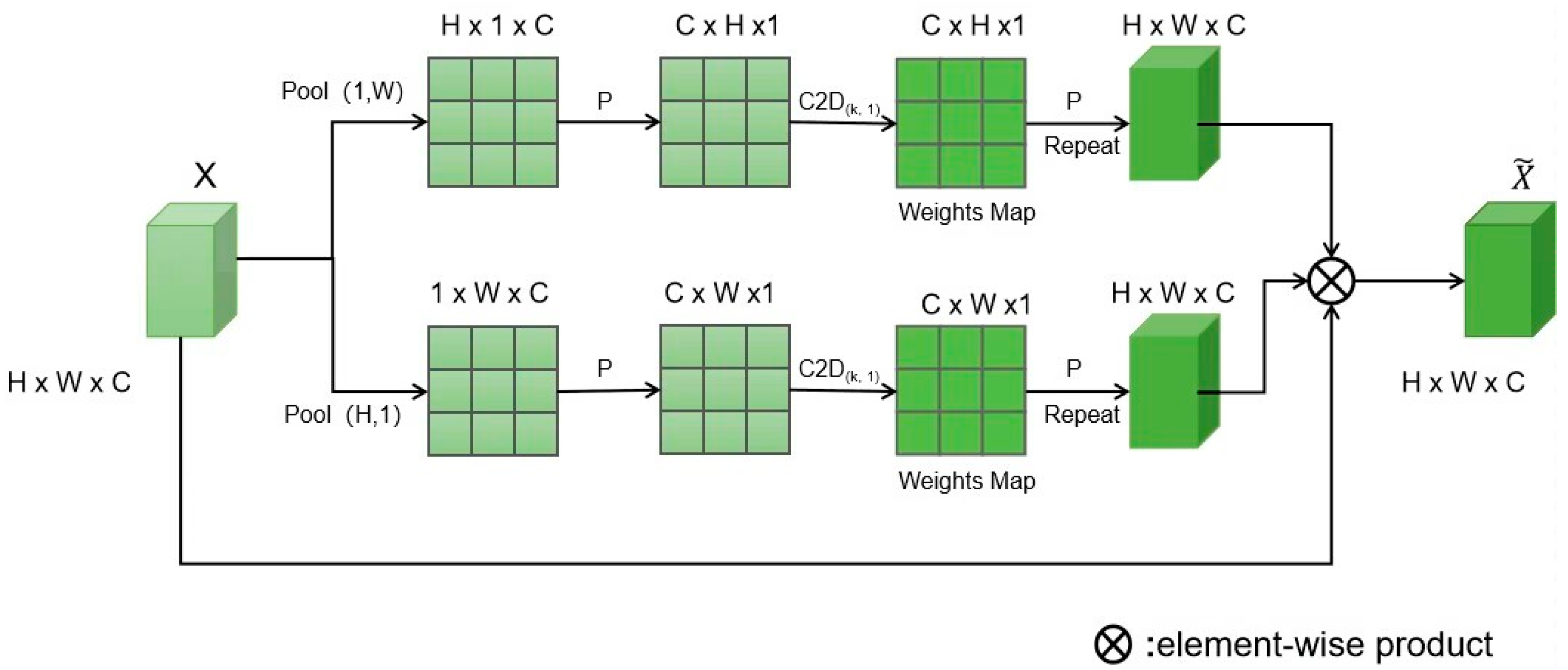 Remotesensing 15 01980 g004