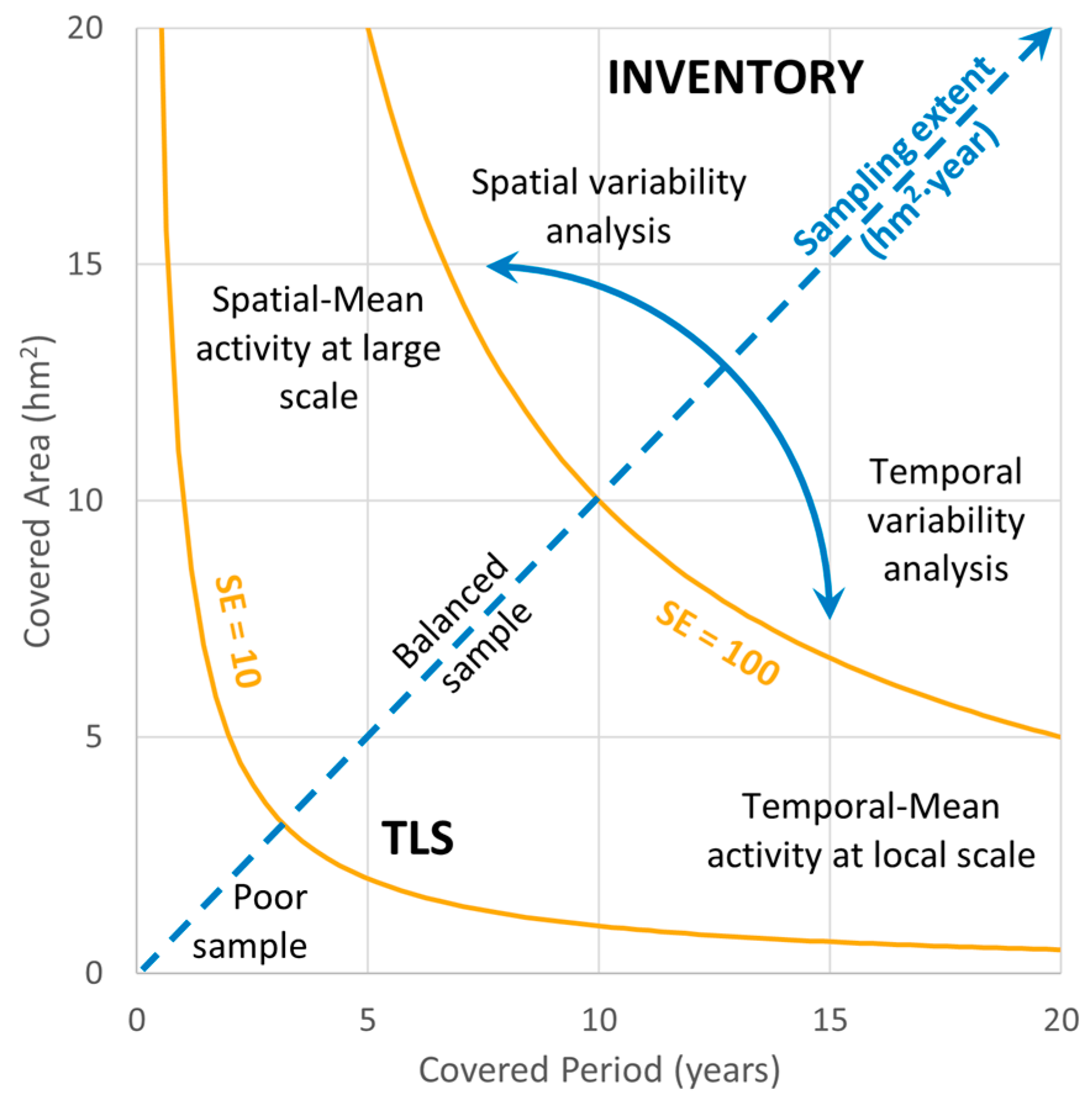 Remotesensing 15 01981 g002 Remotesensing 15 01981 g002