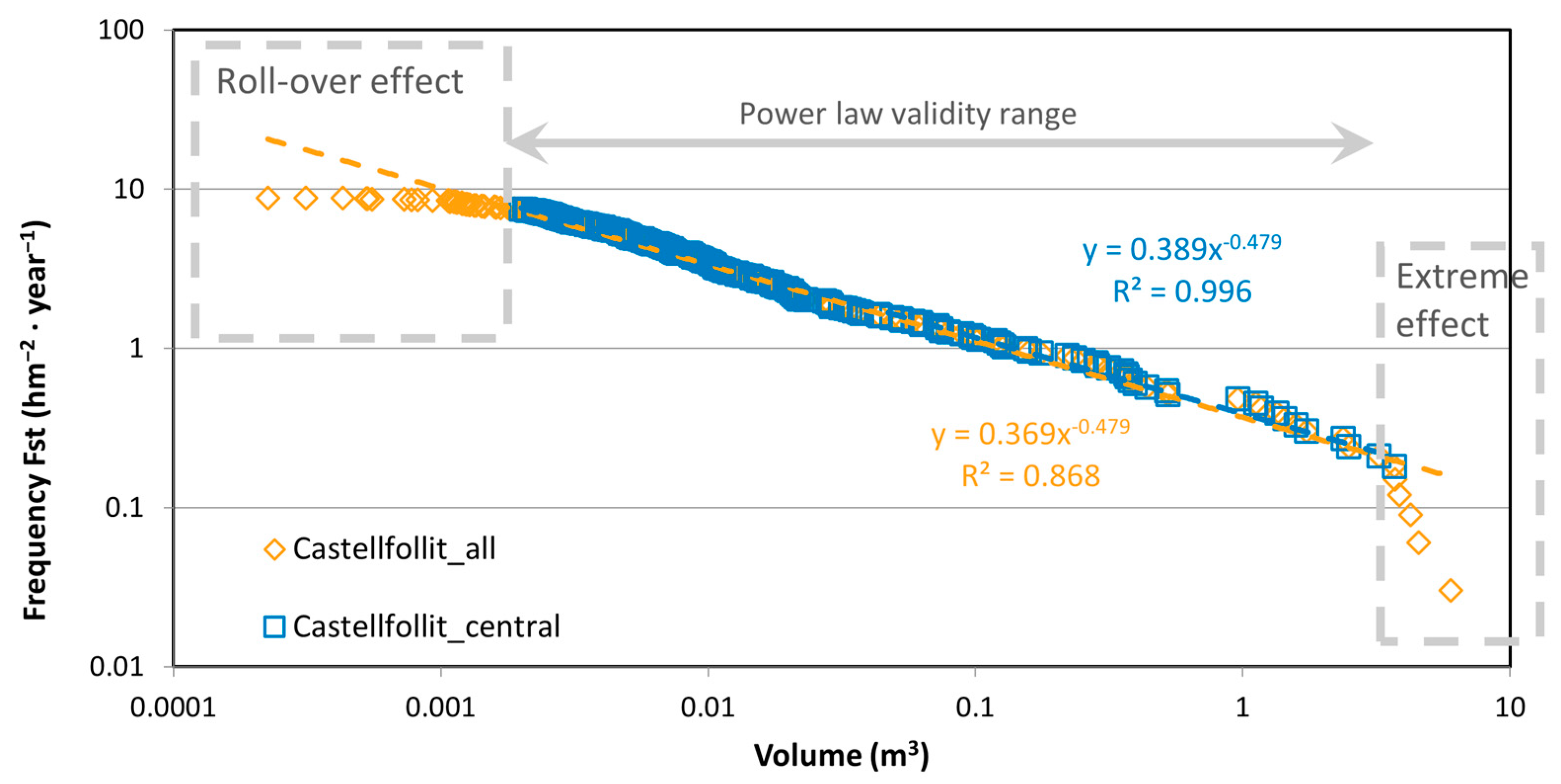 Remotesensing 15 01981 g006 Remotesensing 15 01981 g006