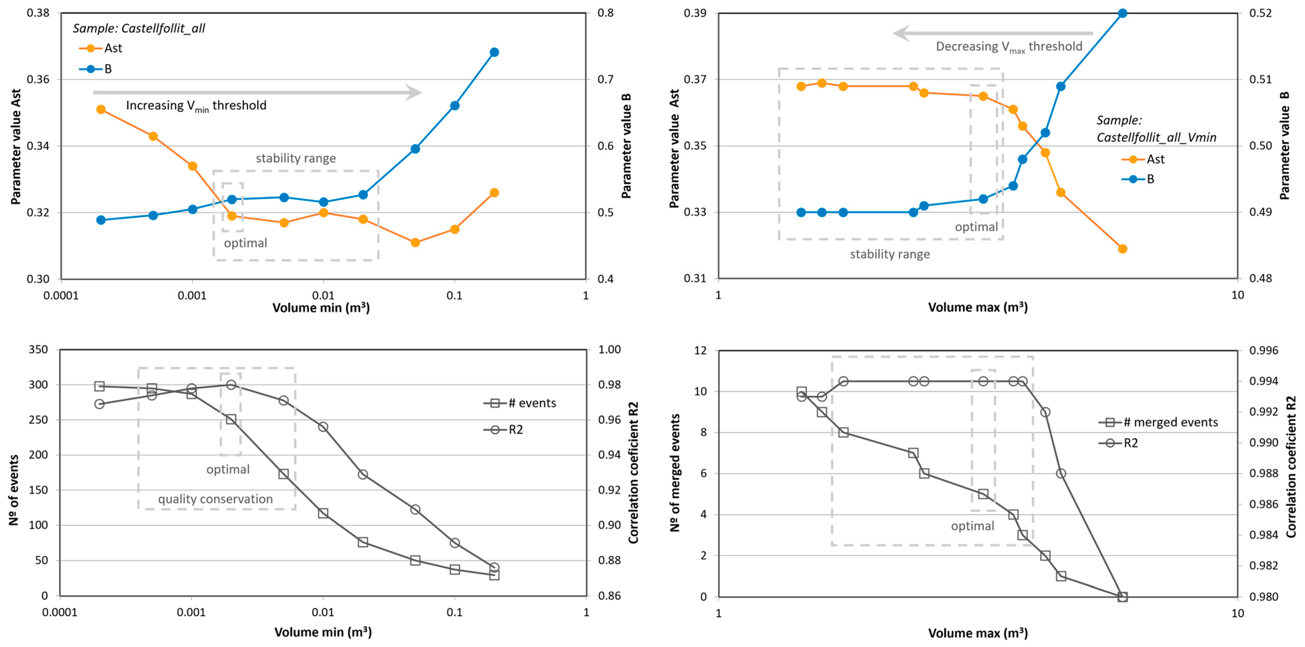 Remotesensing 15 01981 g007 Remotesensing 15 01981 g007