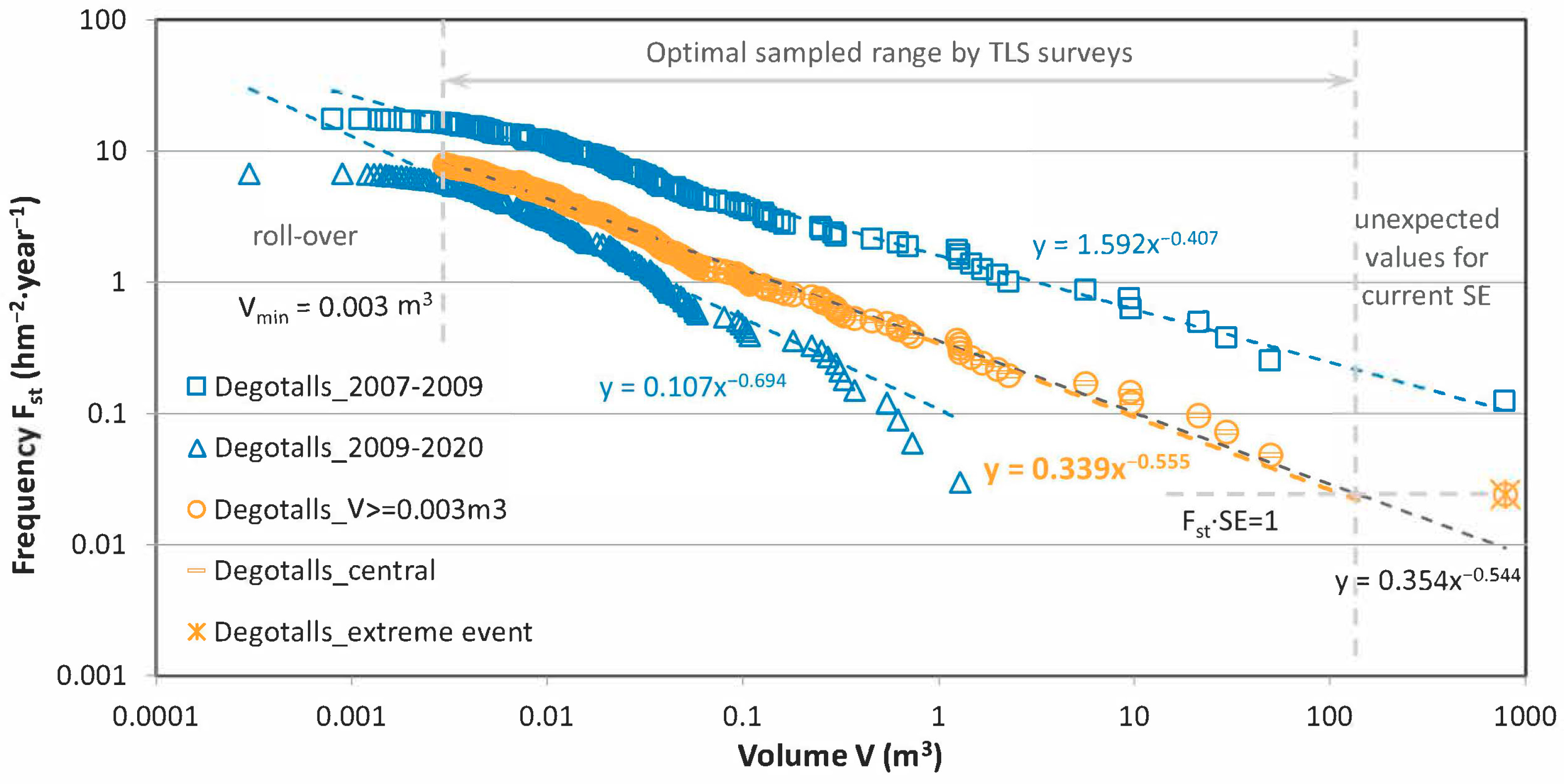 Remotesensing 15 01981 g008 Remotesensing 15 01981 g008