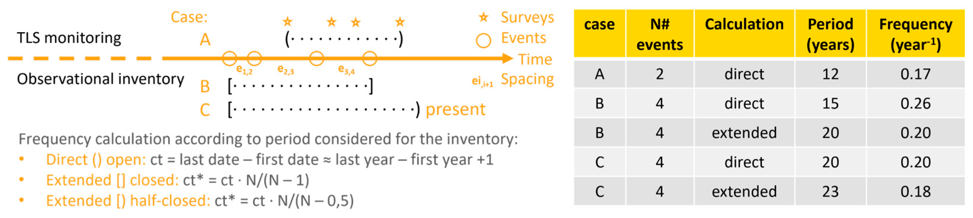 Remotesensing 15 01981 g009 Remotesensing 15 01981 g009