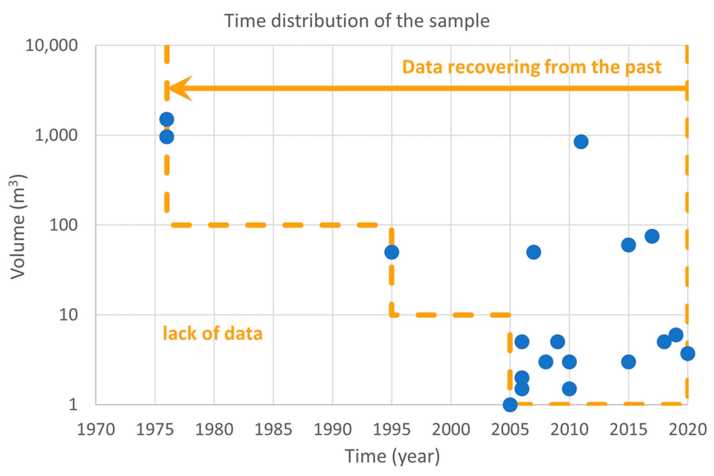 Remotesensing 15 01981 g010 Remotesensing 15 01981 g010