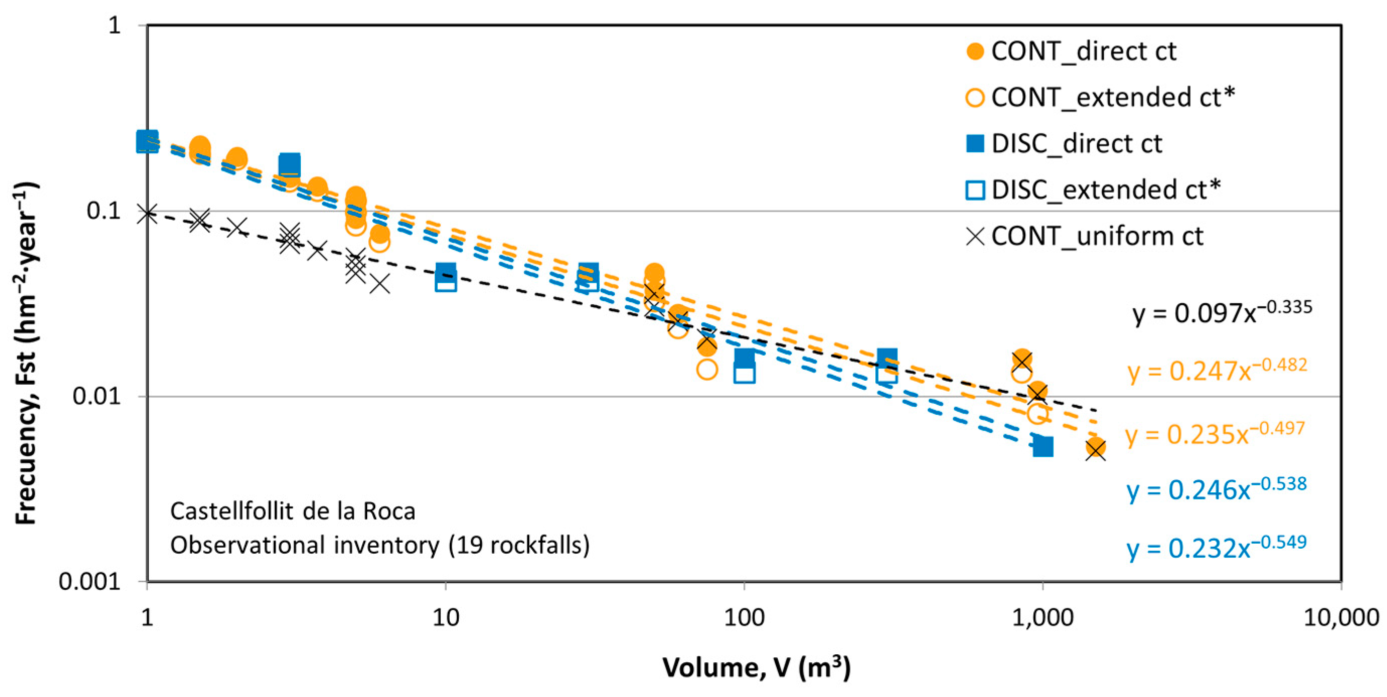 Remotesensing 15 01981 g011 Remotesensing 15 01981 g011