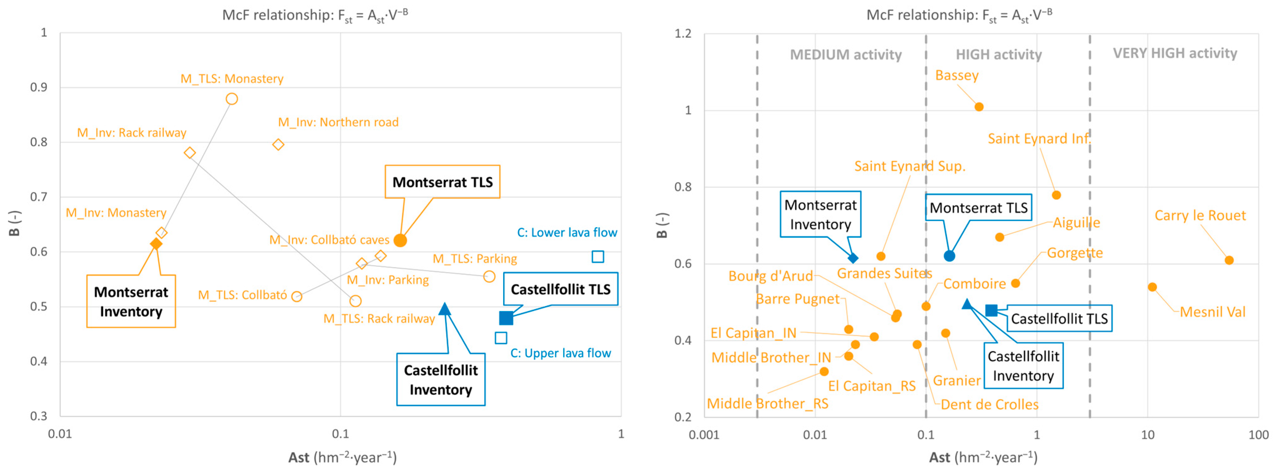 Remotesensing 15 01981 g014 Remotesensing 15 01981 g014