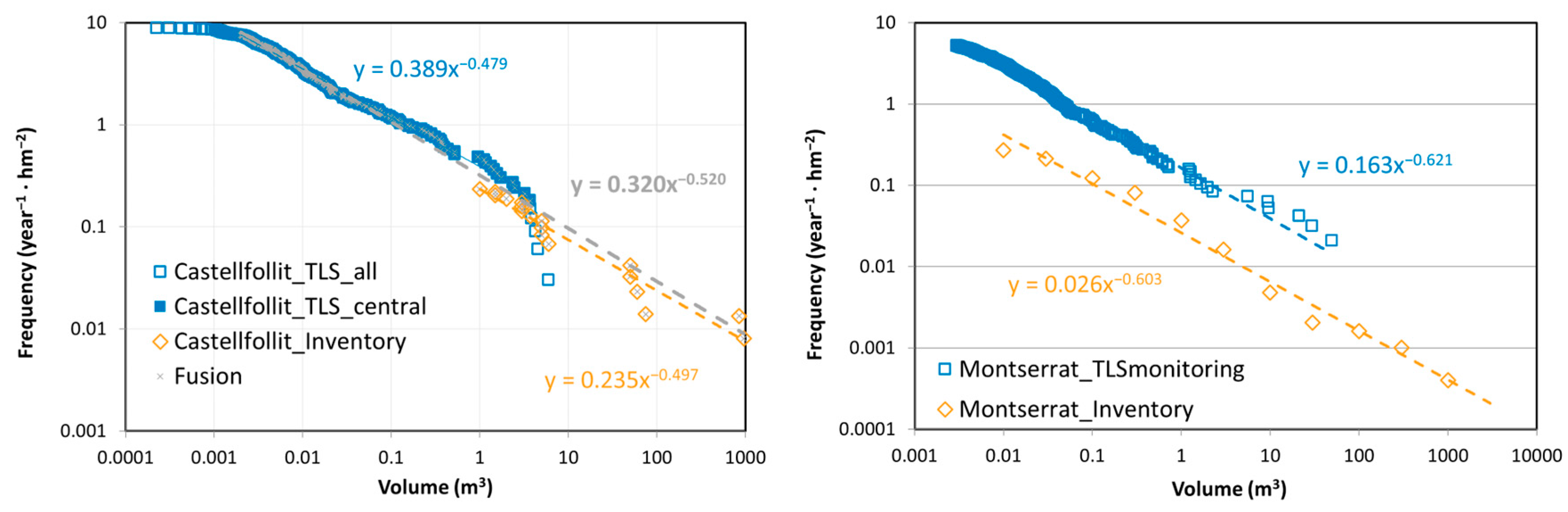 Remotesensing 15 01981 g015 Remotesensing 15 01981 g015