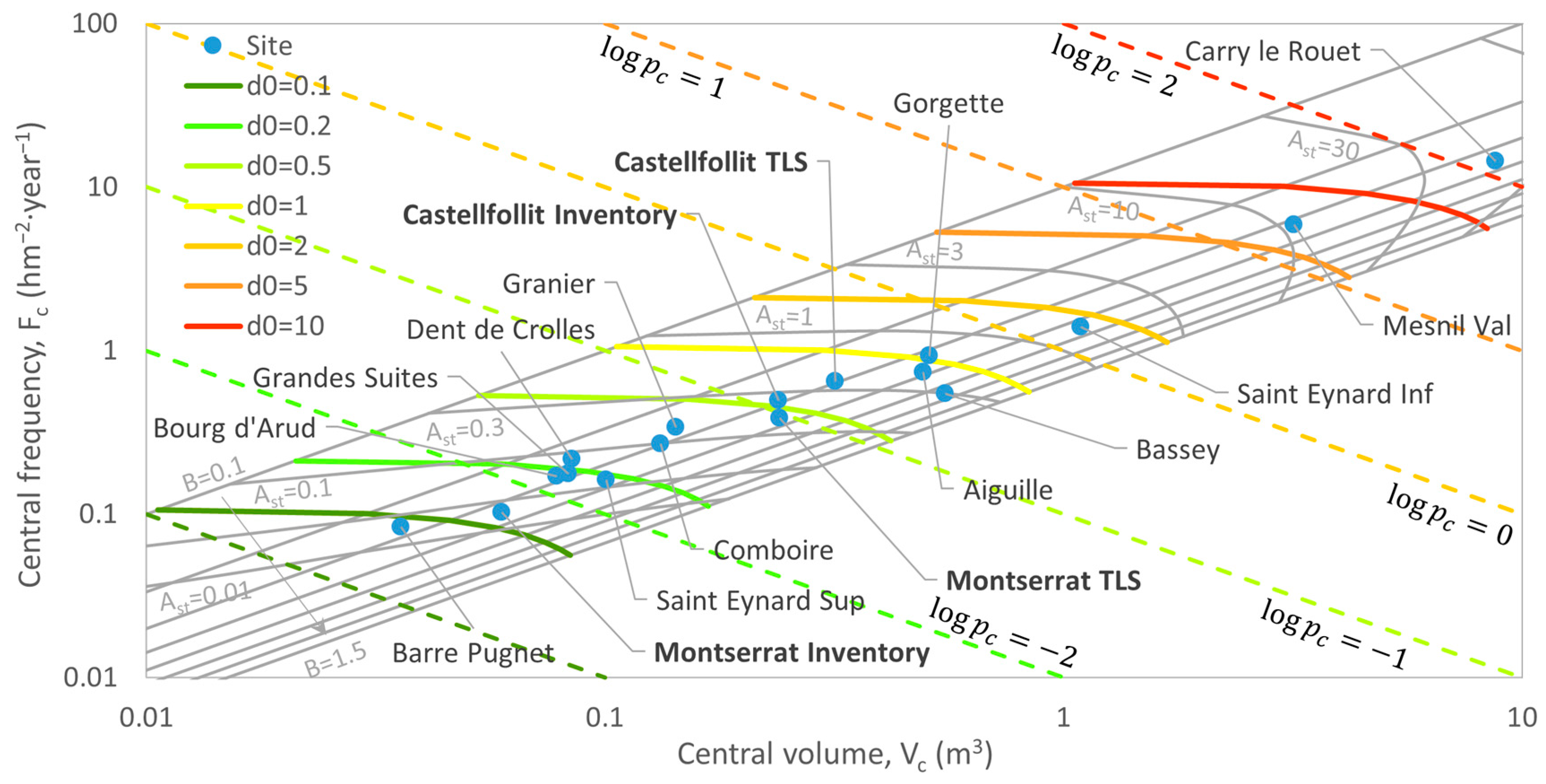 Remotesensing 15 01981 g016 Remotesensing 15 01981 g016