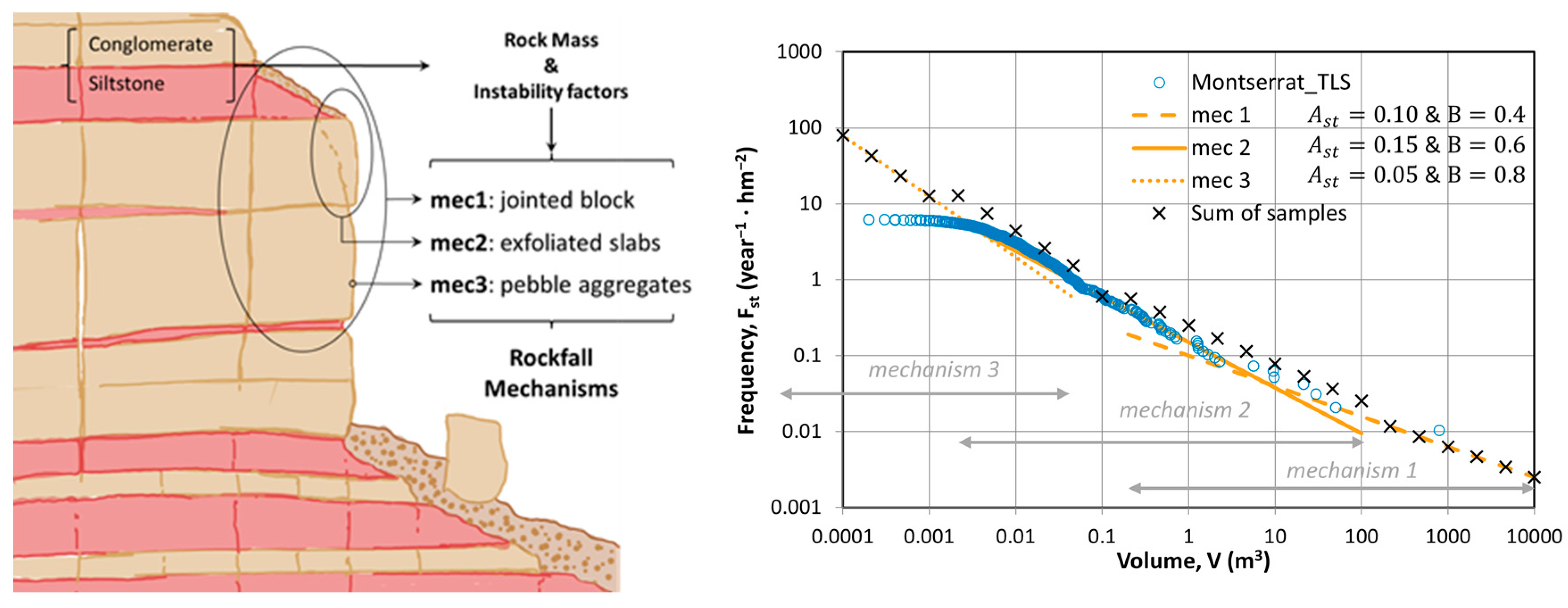 Remotesensing 15 01981 g019 Remotesensing 15 01981 g019