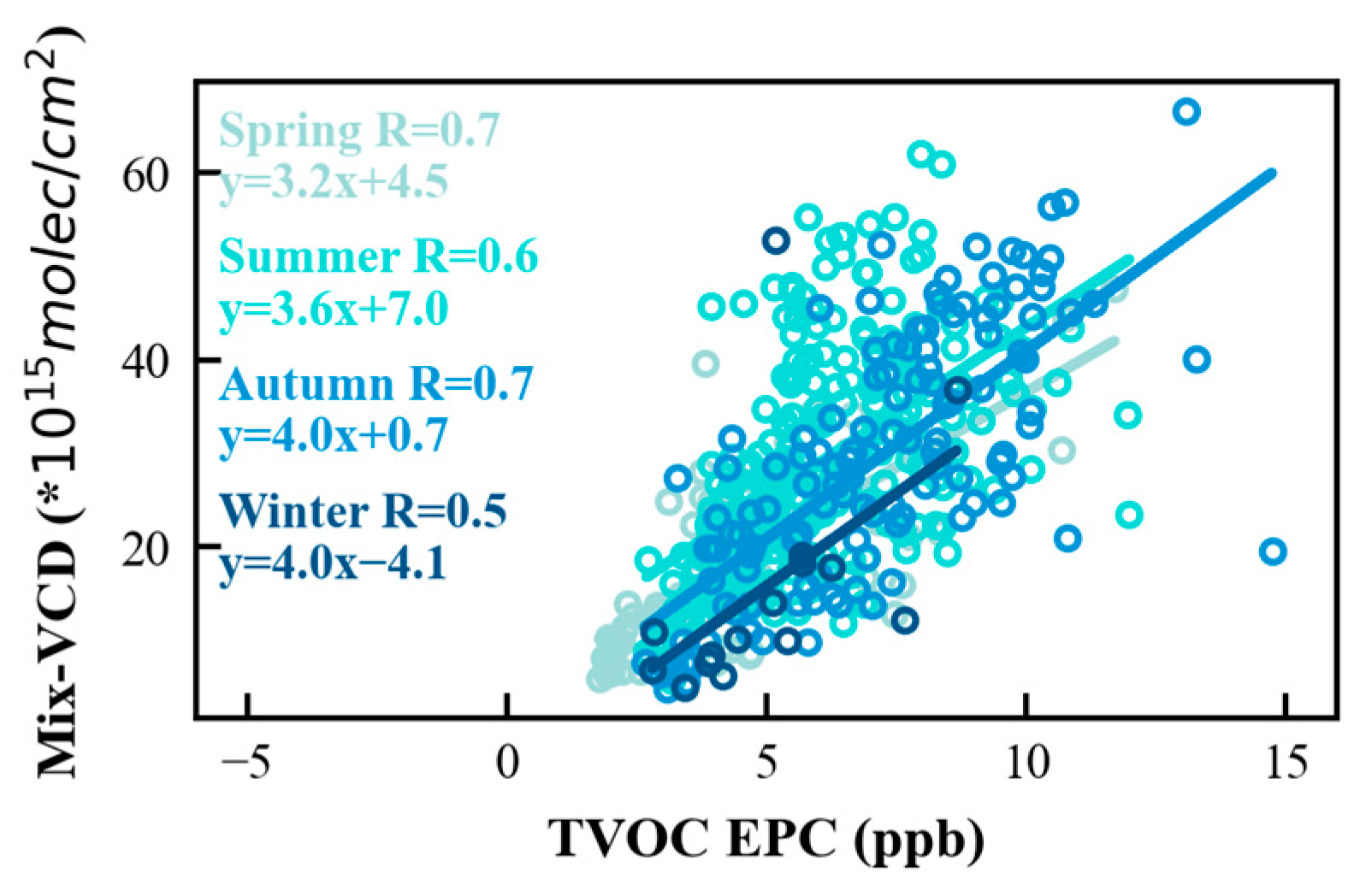Remotesensing 15 01982 g004