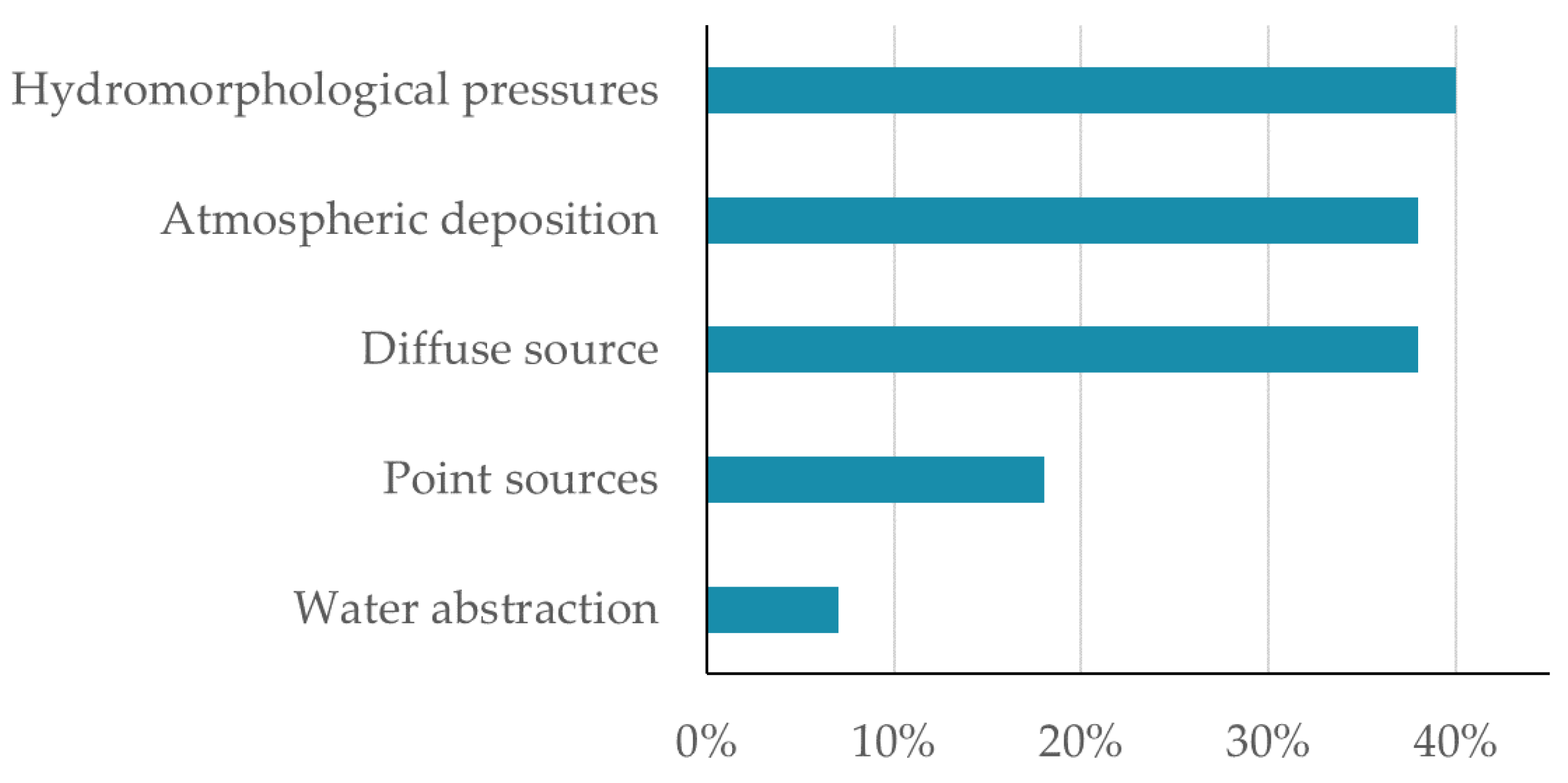 Remotesensing 15 01983 g003