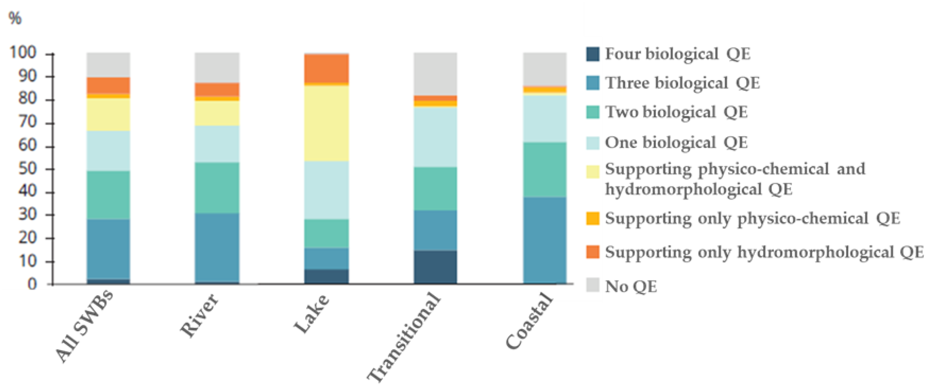 Remotesensing 15 01983 g004