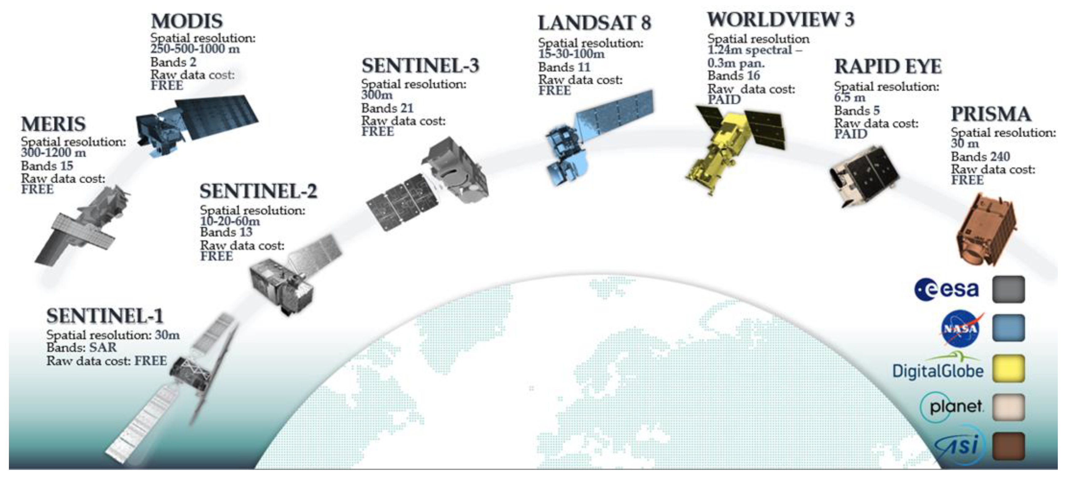 Remotesensing 15 01983 g011