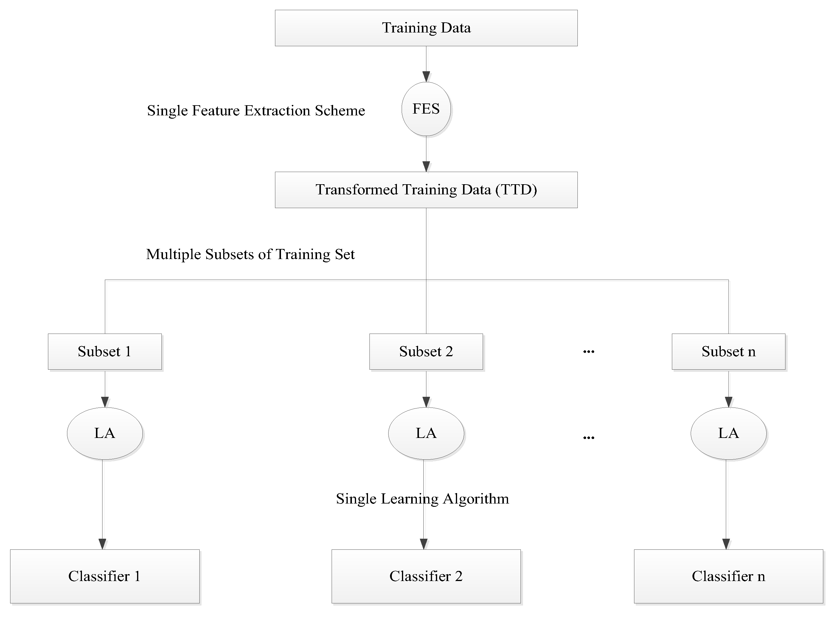Remotesensing 15 01984 g002
