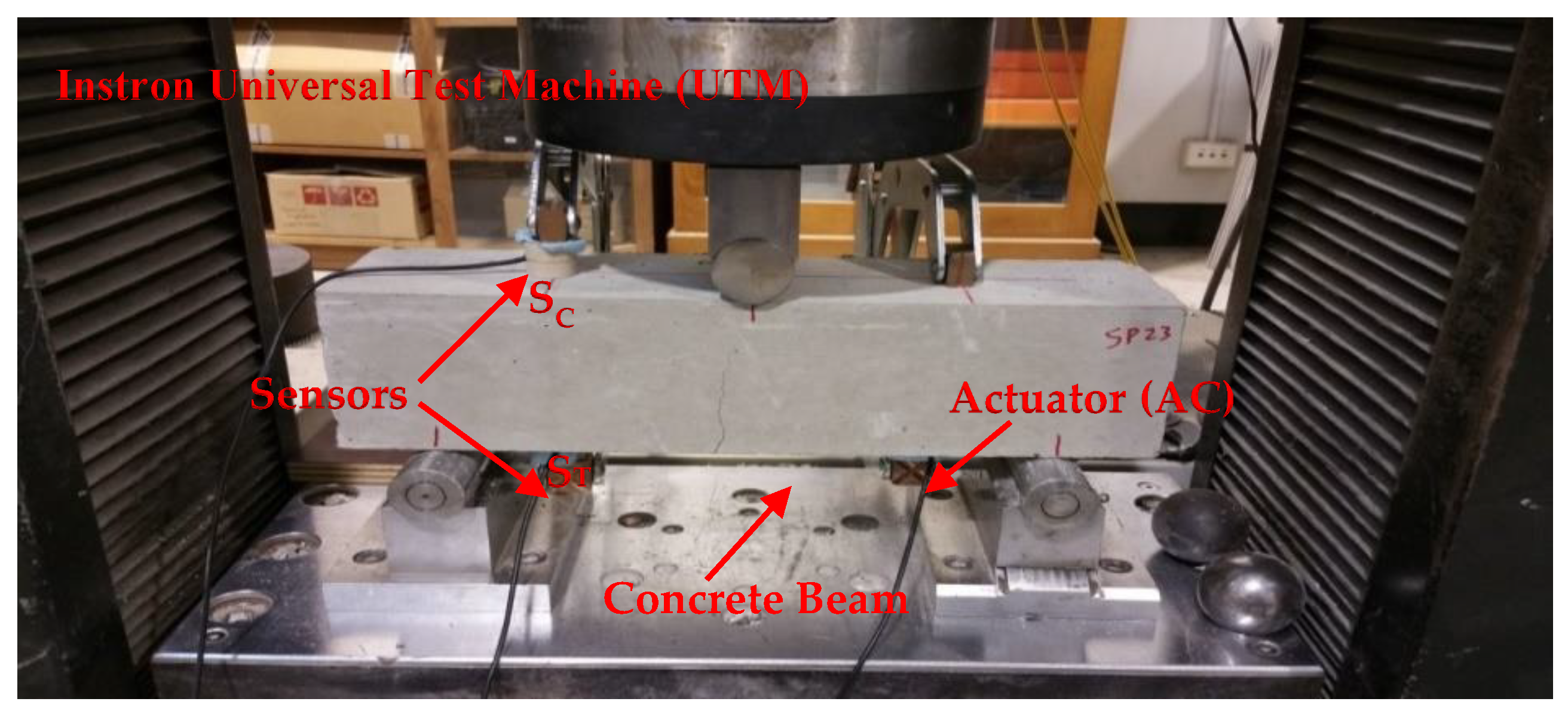 Remotesensing 15 01984 g005
