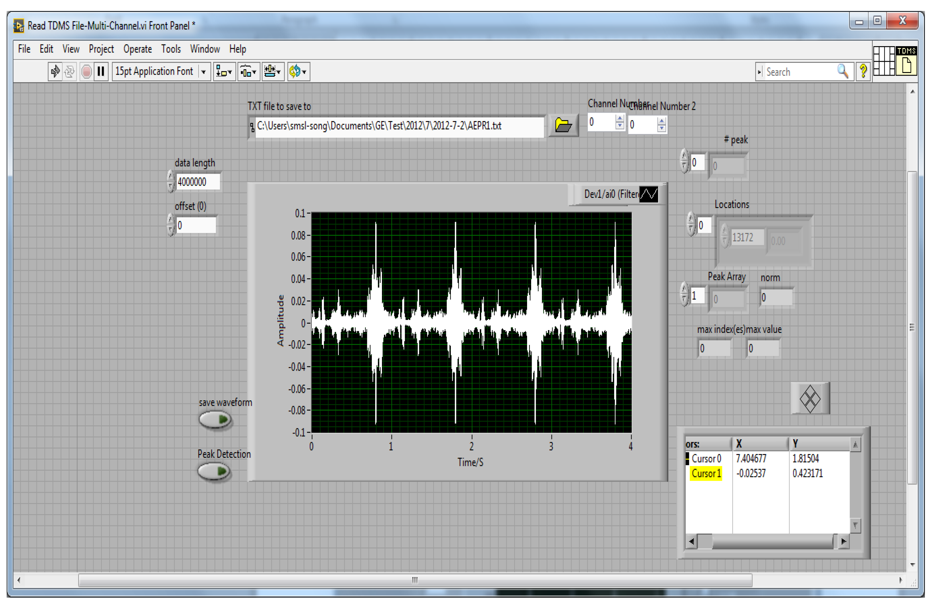Remotesensing 15 01984 g007