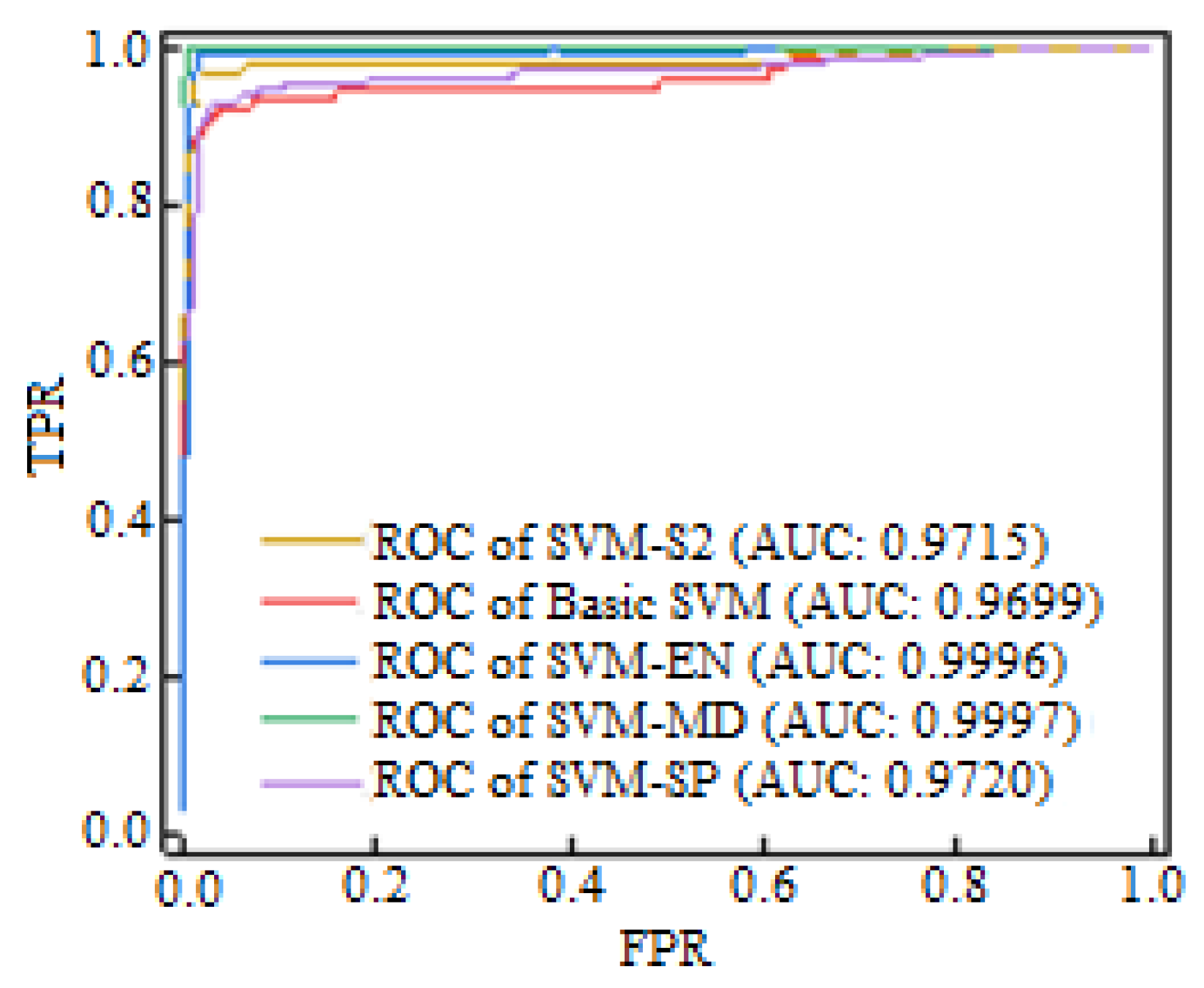 Remotesensing 15 01984 g009