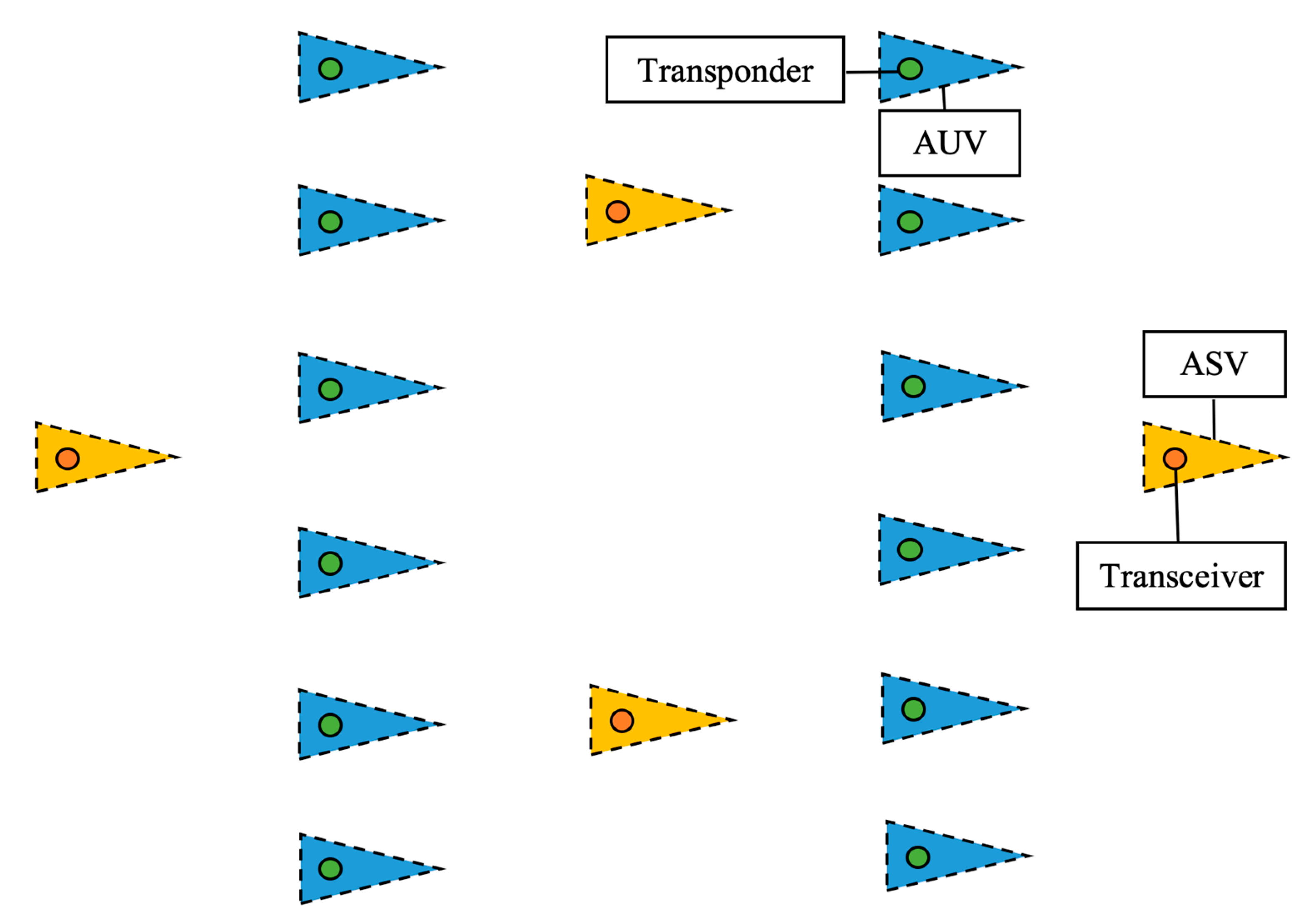 Remotesensing 15 01987 g001 Remotesensing 15 01987 g001