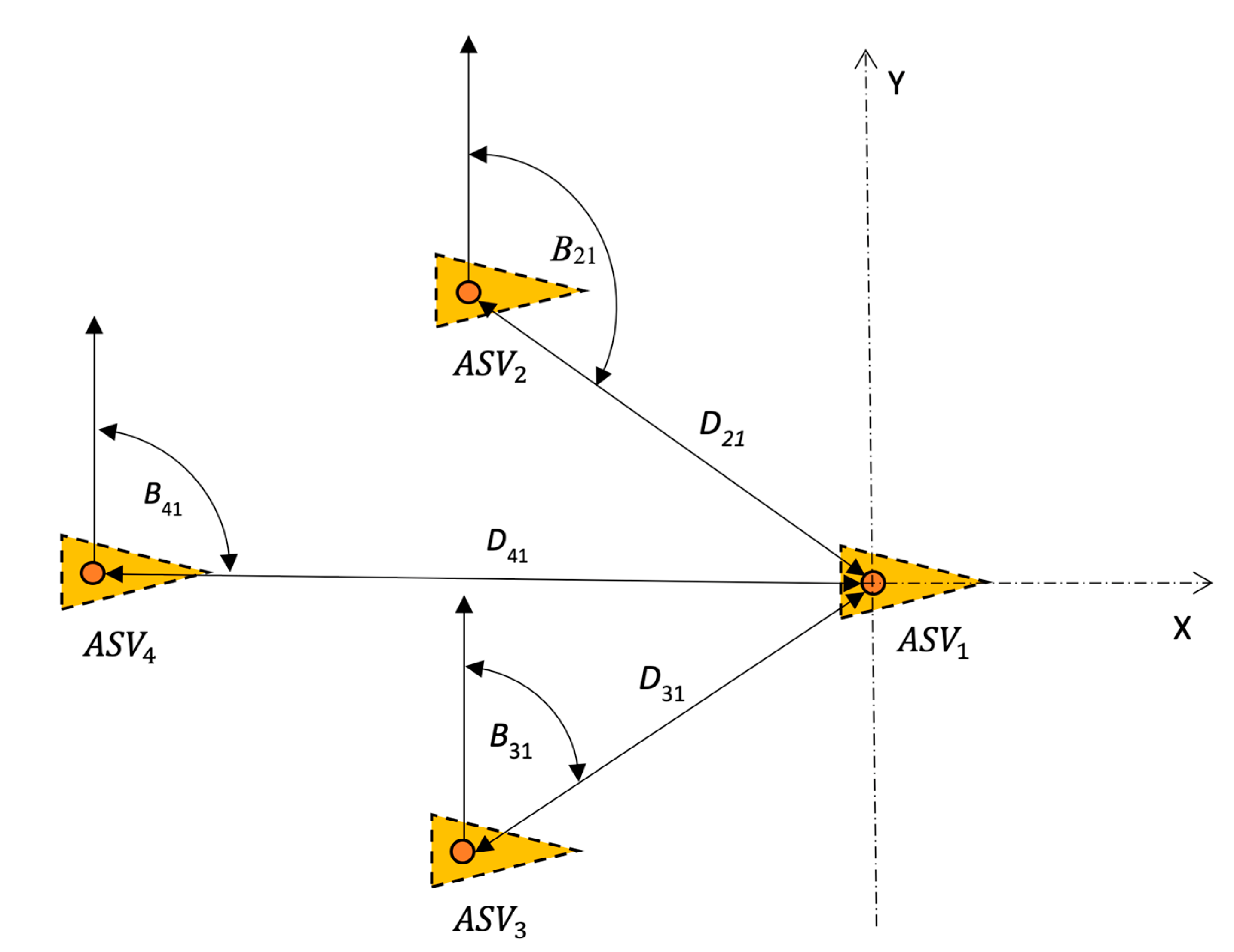 Remotesensing 15 01987 g003 Remotesensing 15 01987 g003