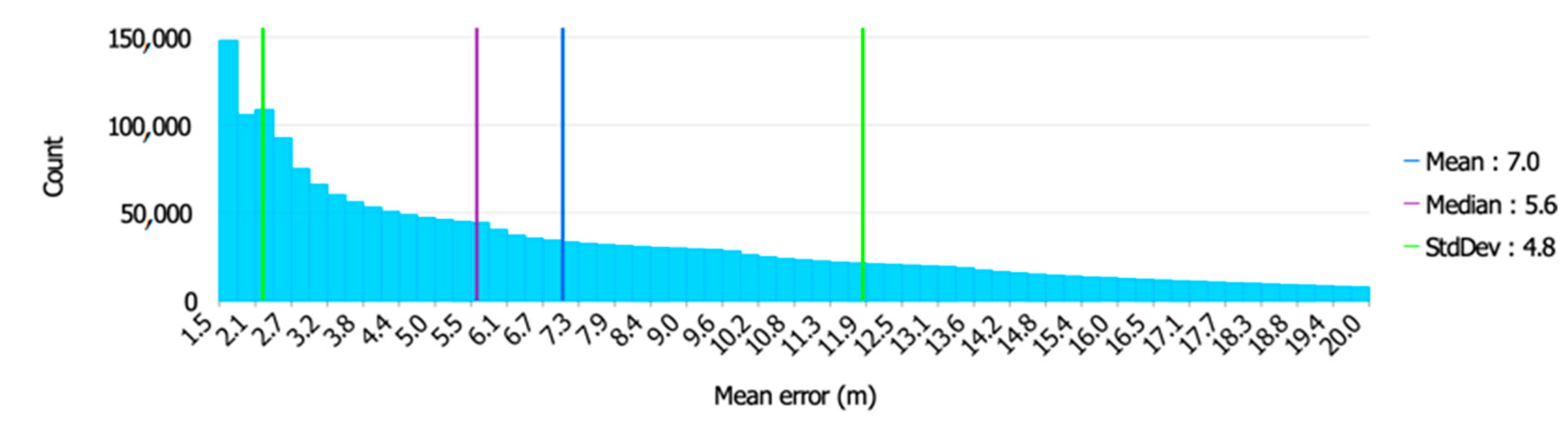 Remotesensing 15 01987 g009 Remotesensing 15 01987 g009