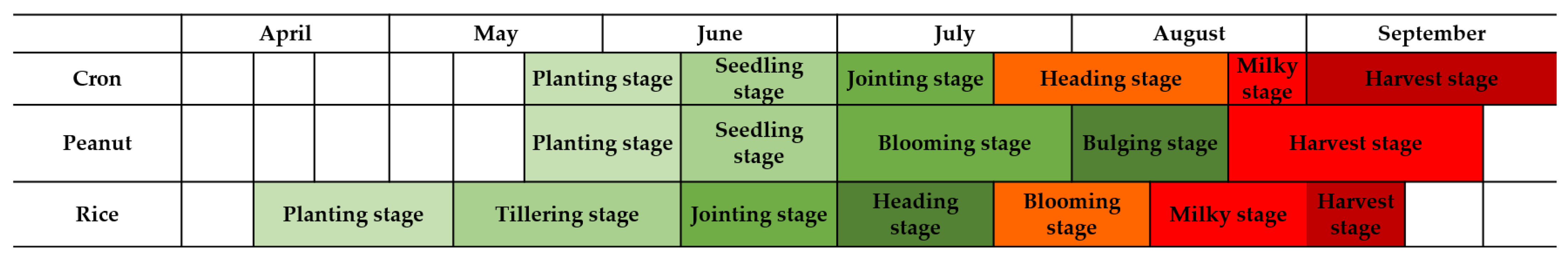Remotesensing 15 01990 g003