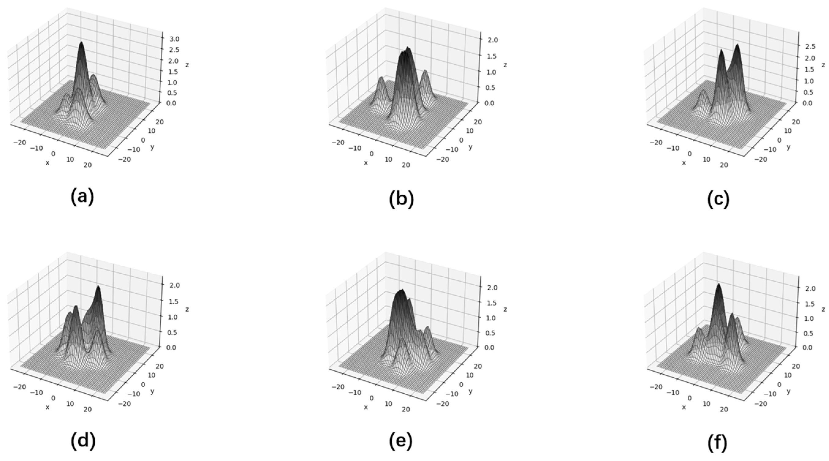 Remotesensing 15 01991 g003