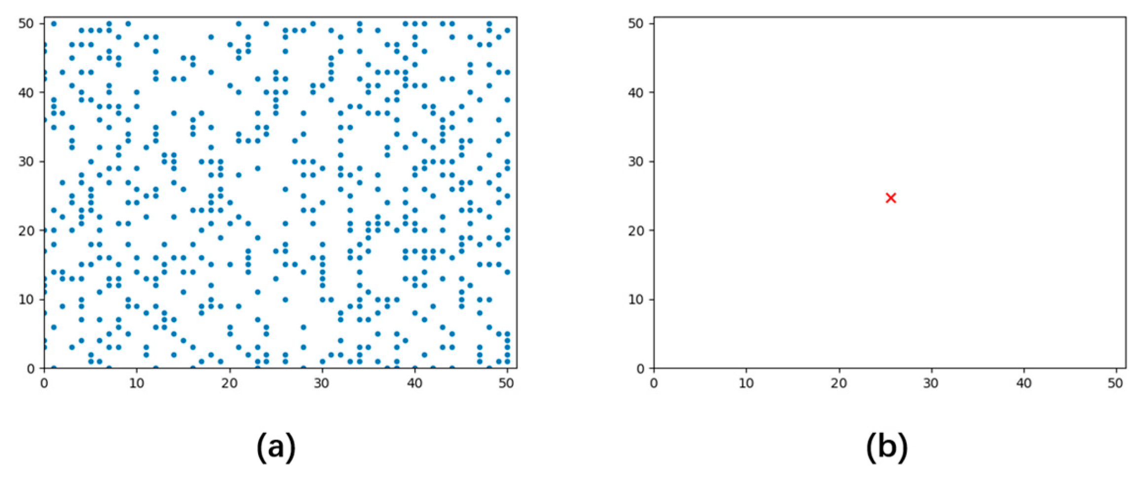 Remotesensing 15 01991 g006