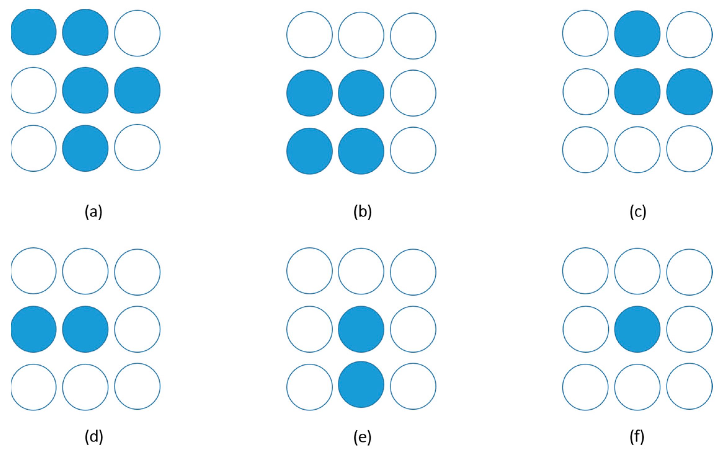 Remotesensing 15 01991 g007