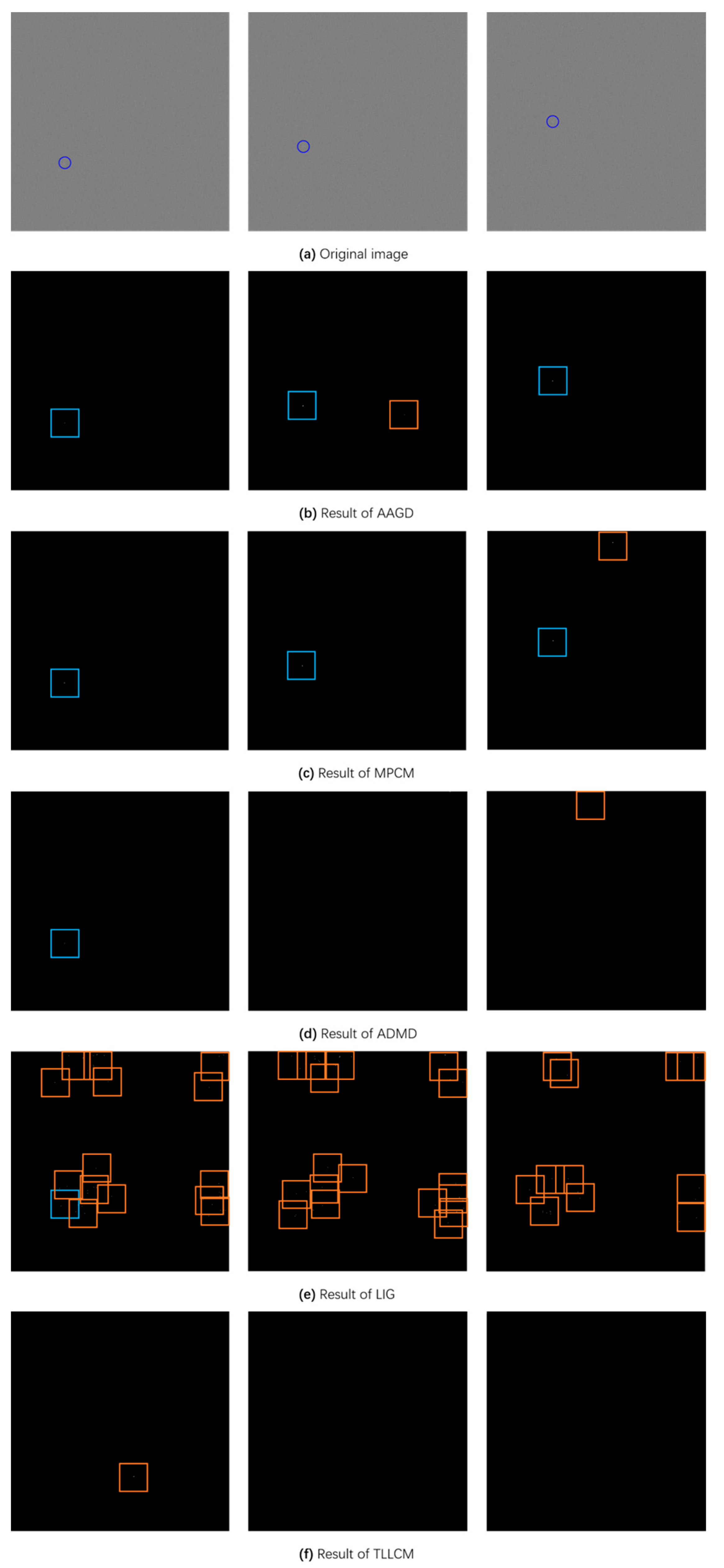 Remotesensing 15 01991 g015a